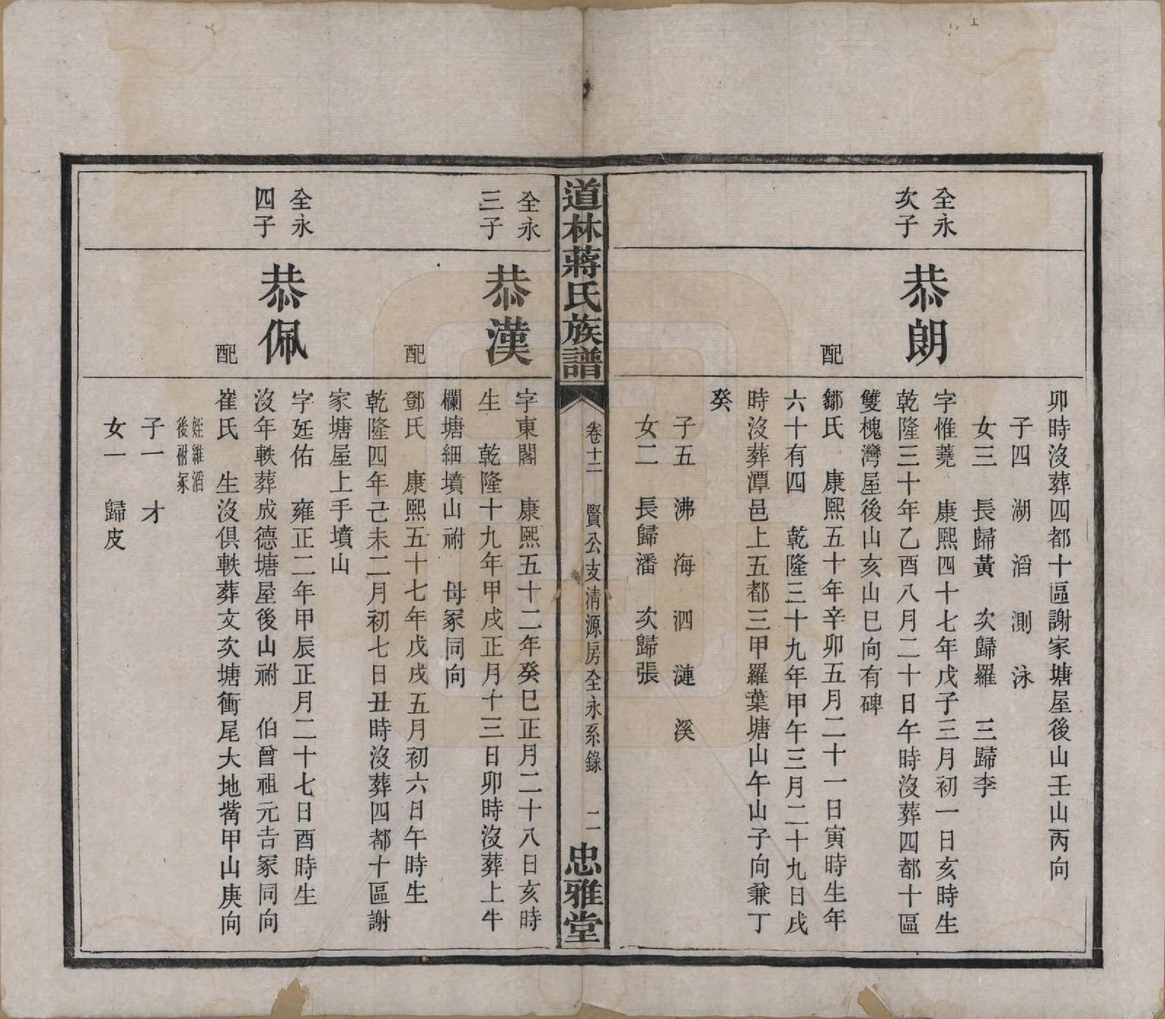 GTJP0687.蒋.湖南宁化.沩甯道林蒋氏十修谱.民国11年[1922]_009.pdf_第2页