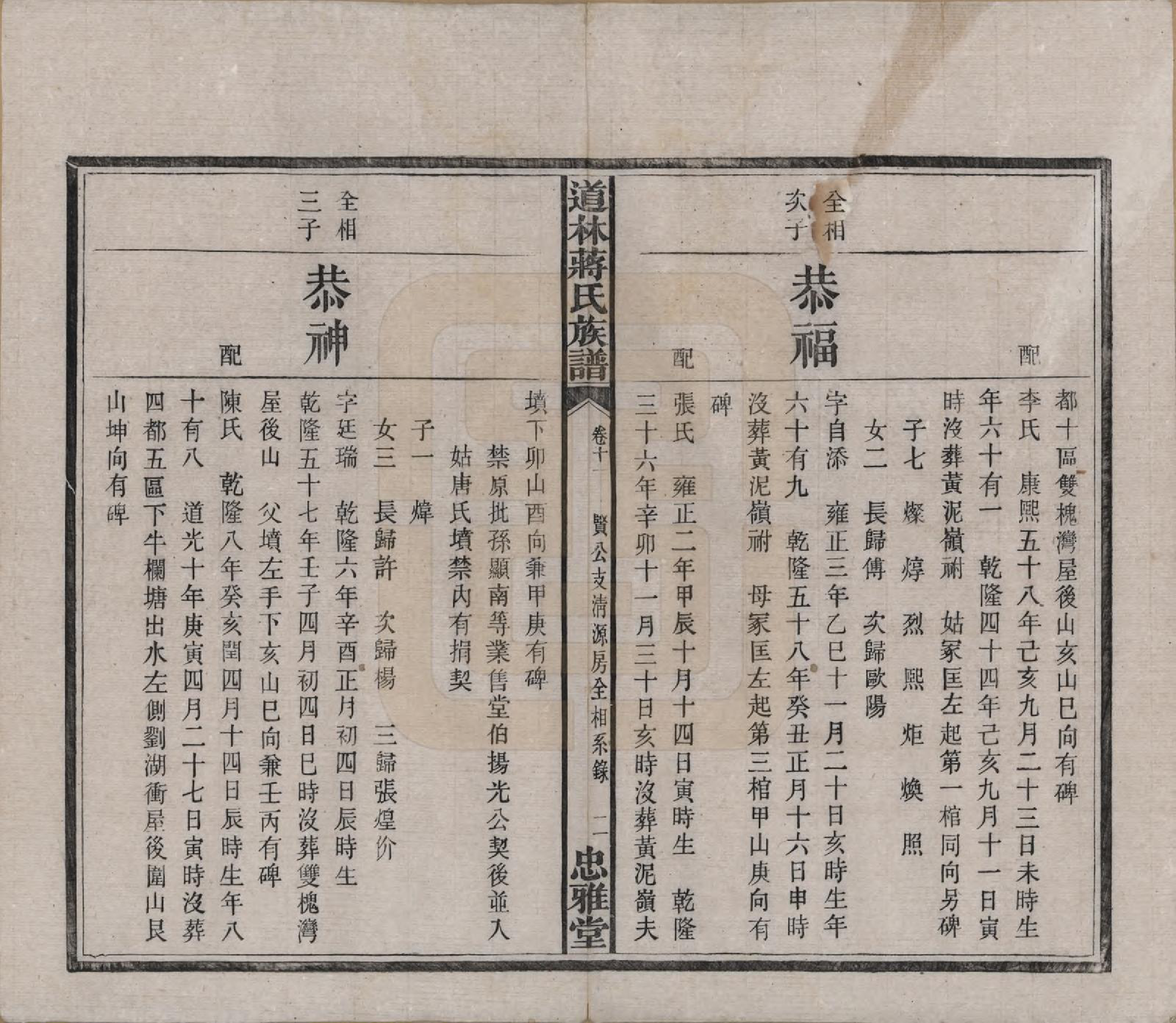 GTJP0687.蒋.湖南宁化.沩甯道林蒋氏十修谱.民国11年[1922]_011.pdf_第2页