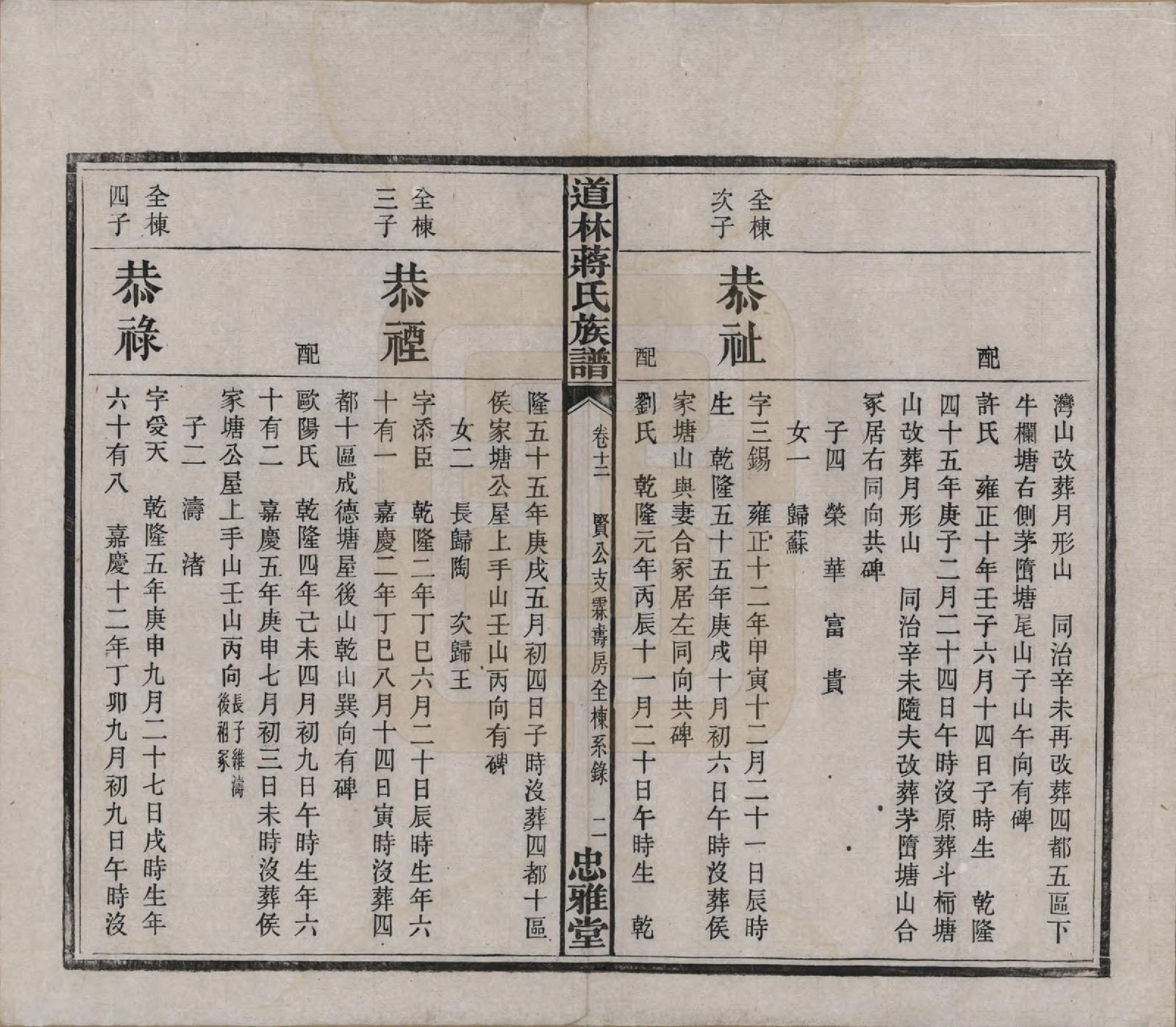 GTJP0687.蒋.湖南宁化.沩甯道林蒋氏十修谱.民国11年[1922]_012.pdf_第2页