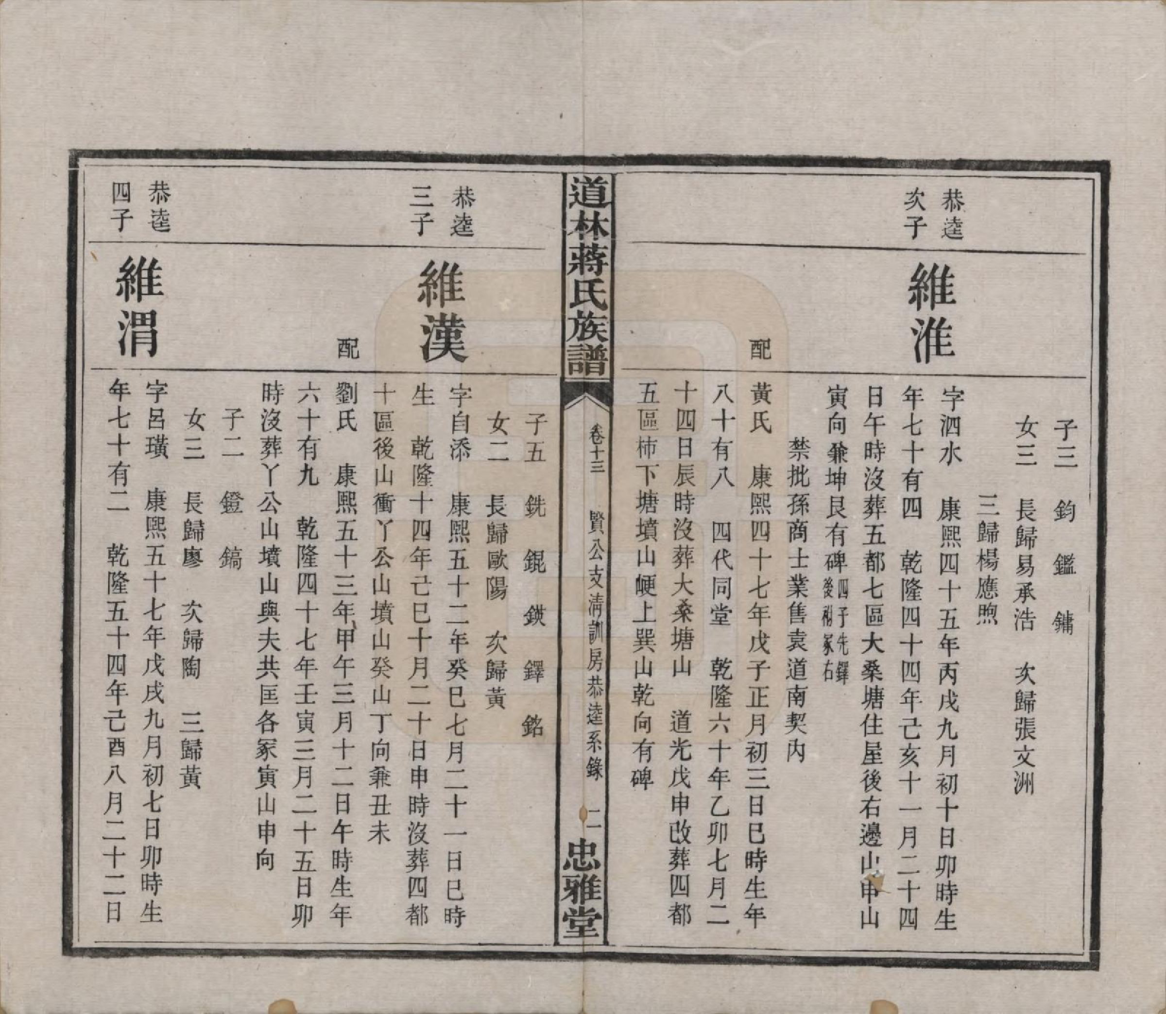 GTJP0687.蒋.湖南宁化.沩甯道林蒋氏十修谱.民国11年[1922]_013.pdf_第2页