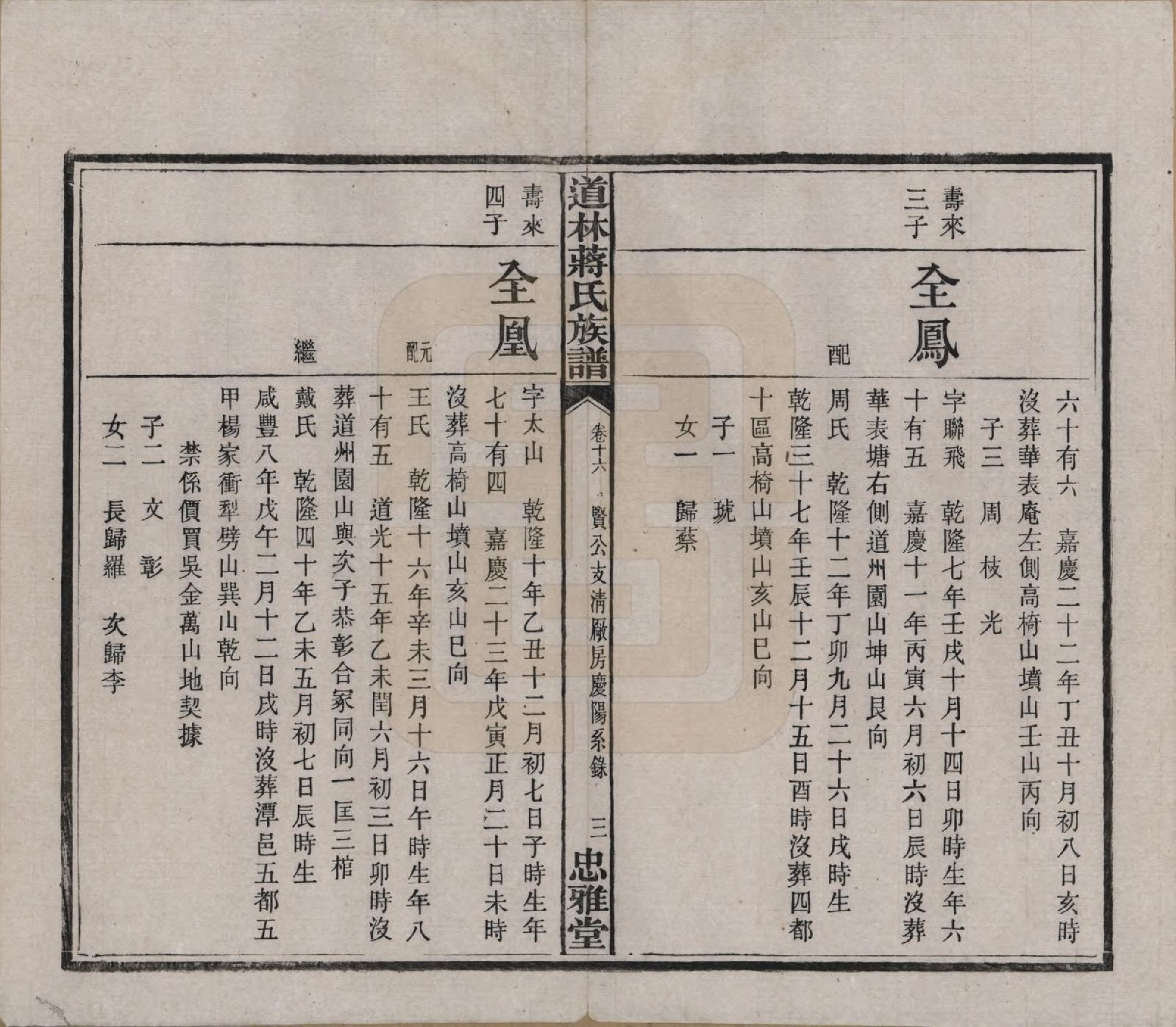 GTJP0687.蒋.湖南宁化.沩甯道林蒋氏十修谱.民国11年[1922]_016.pdf_第3页