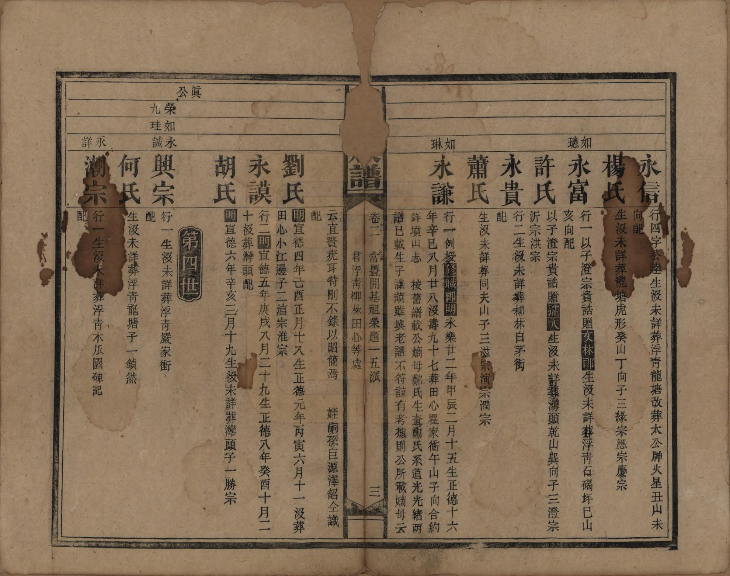 GTJP0688.蒋.湖南益阳、邵阳.蒋氏族谱.民国13年（1924）_002.pdf_第3页