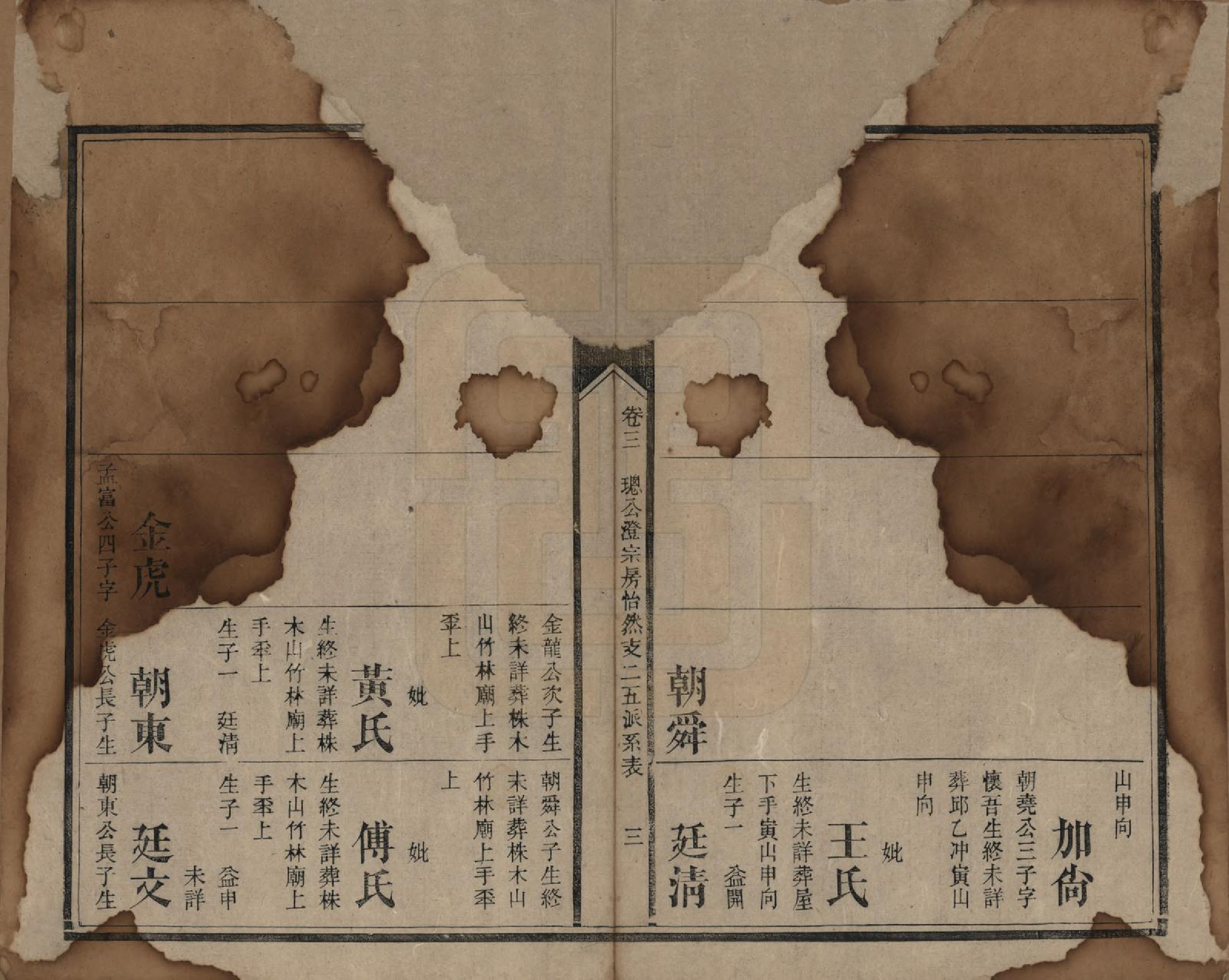 GTJP0688.蒋.湖南益阳、邵阳.蒋氏族谱.民国13年（1924）_003.pdf_第3页