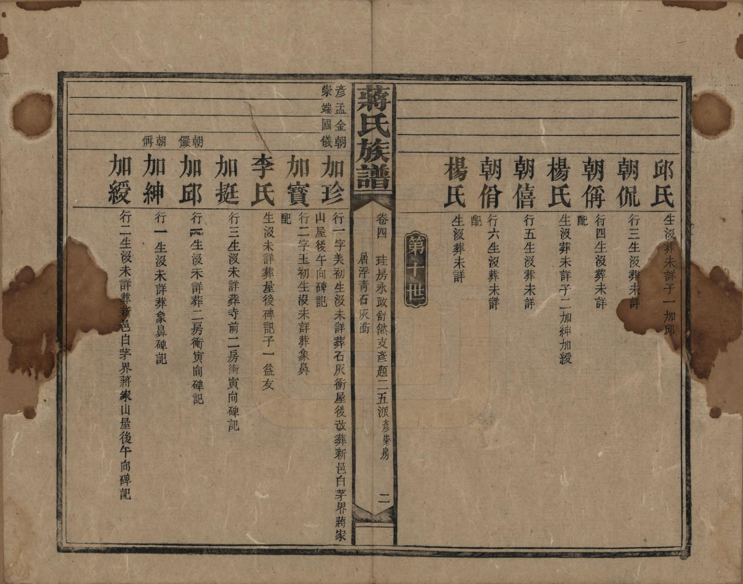 GTJP0688.蒋.湖南益阳、邵阳.蒋氏族谱.民国13年（1924）_004.pdf_第2页