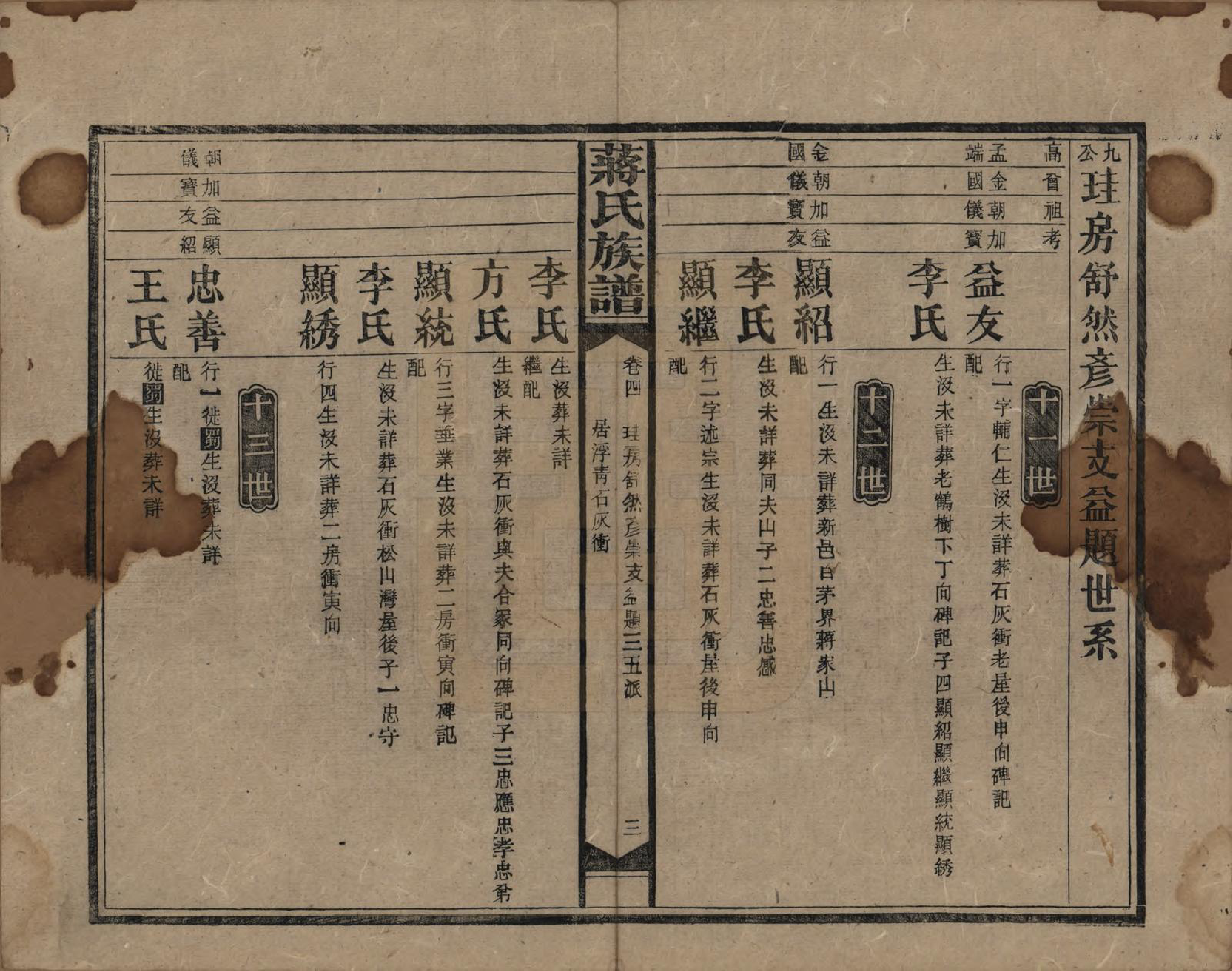 GTJP0688.蒋.湖南益阳、邵阳.蒋氏族谱.民国13年（1924）_004.pdf_第3页