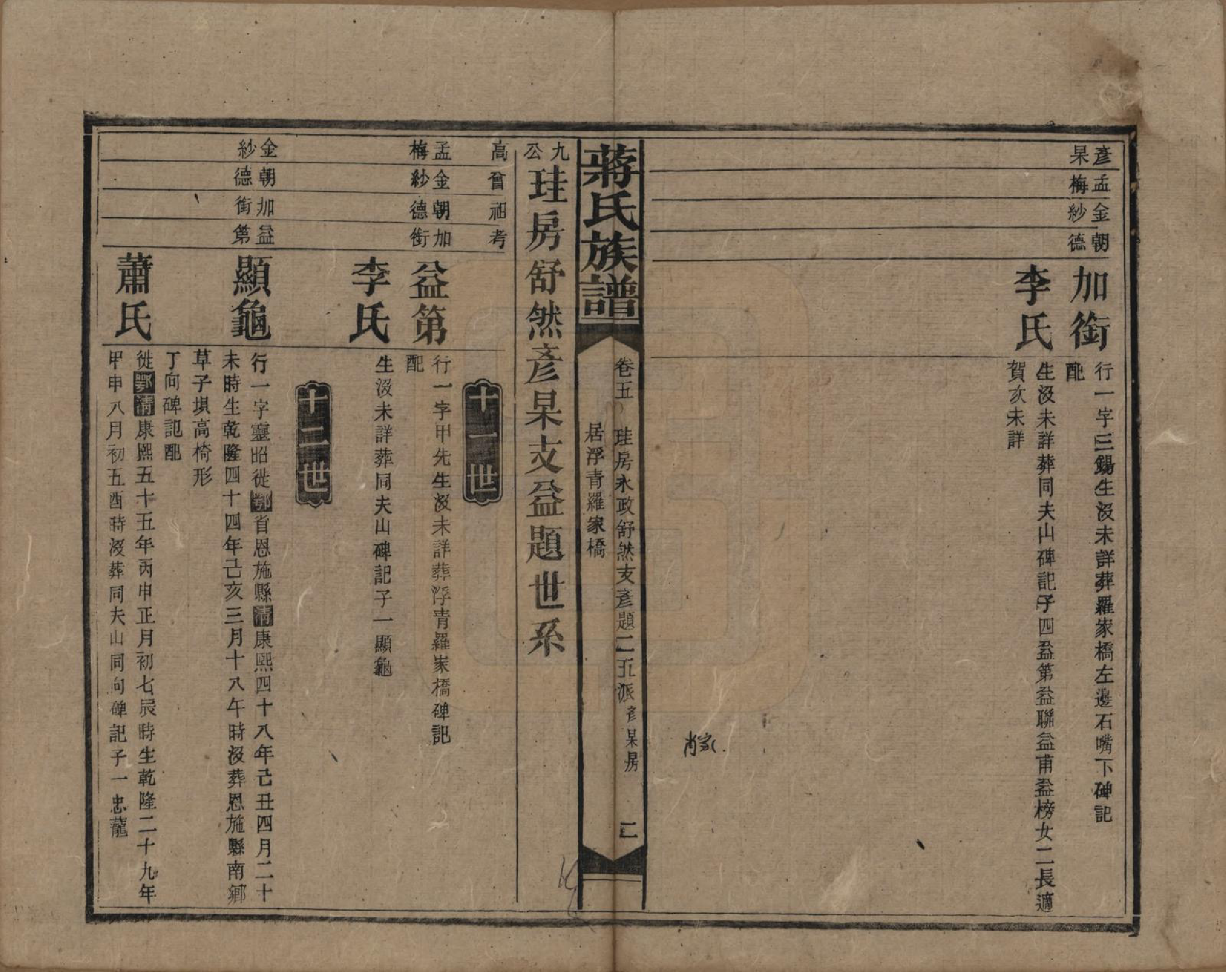 GTJP0688.蒋.湖南益阳、邵阳.蒋氏族谱.民国13年（1924）_005.pdf_第2页