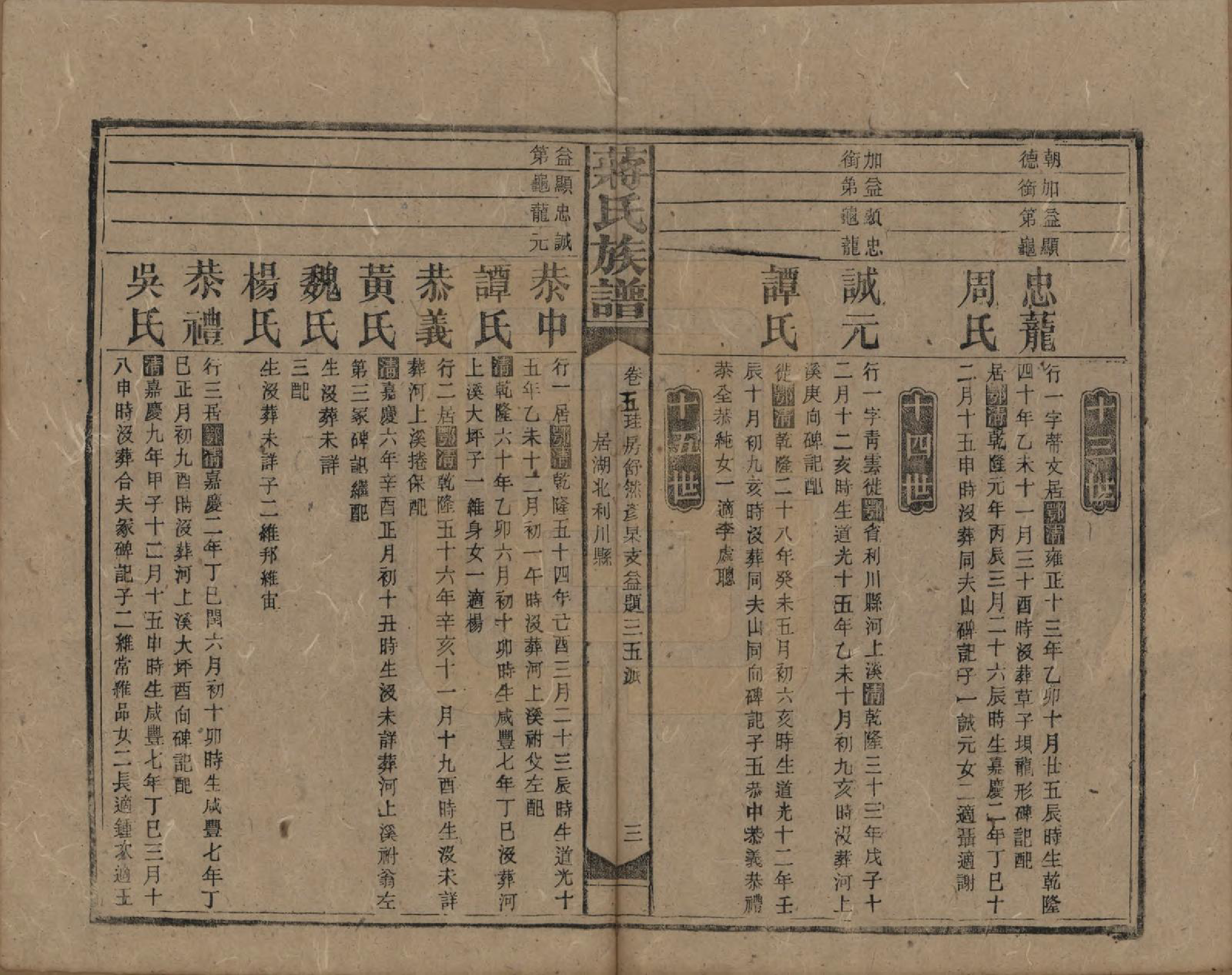 GTJP0688.蒋.湖南益阳、邵阳.蒋氏族谱.民国13年（1924）_005.pdf_第3页