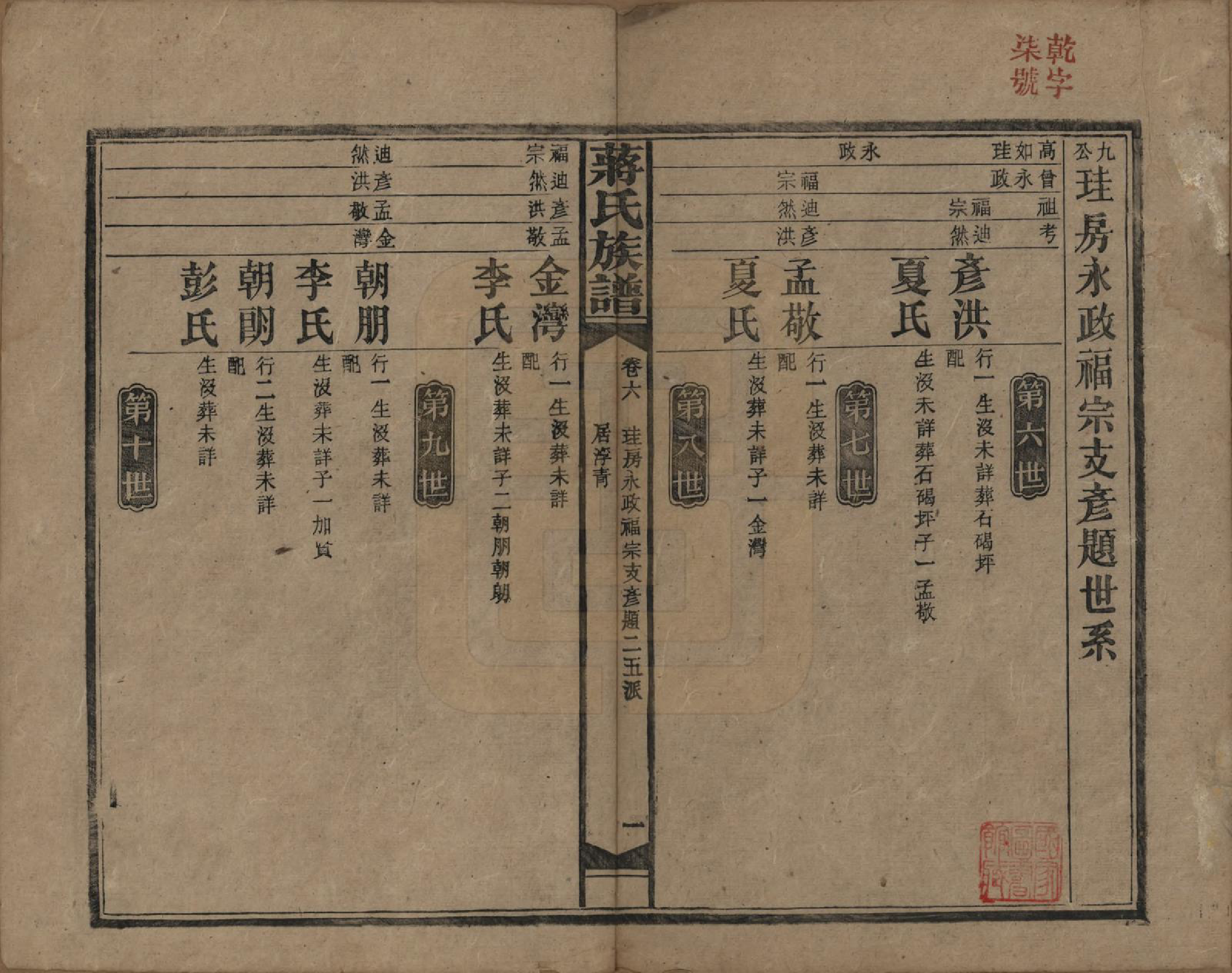 GTJP0688.蒋.湖南益阳、邵阳.蒋氏族谱.民国13年（1924）_006.pdf_第1页