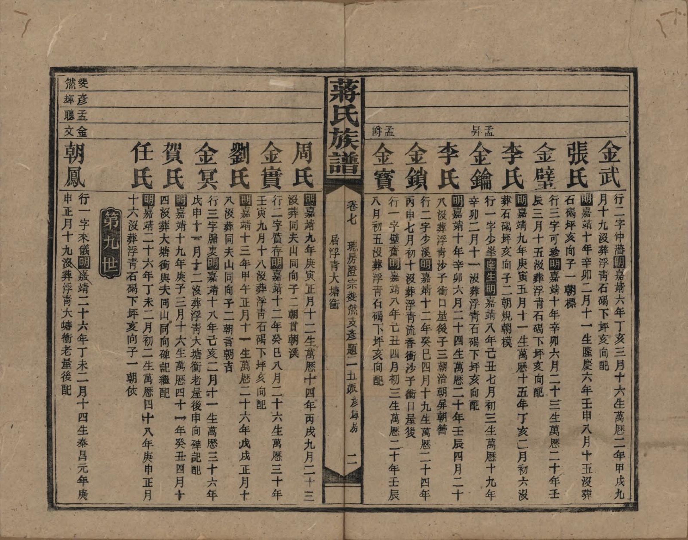 GTJP0688.蒋.湖南益阳、邵阳.蒋氏族谱.民国13年（1924）_007.pdf_第2页