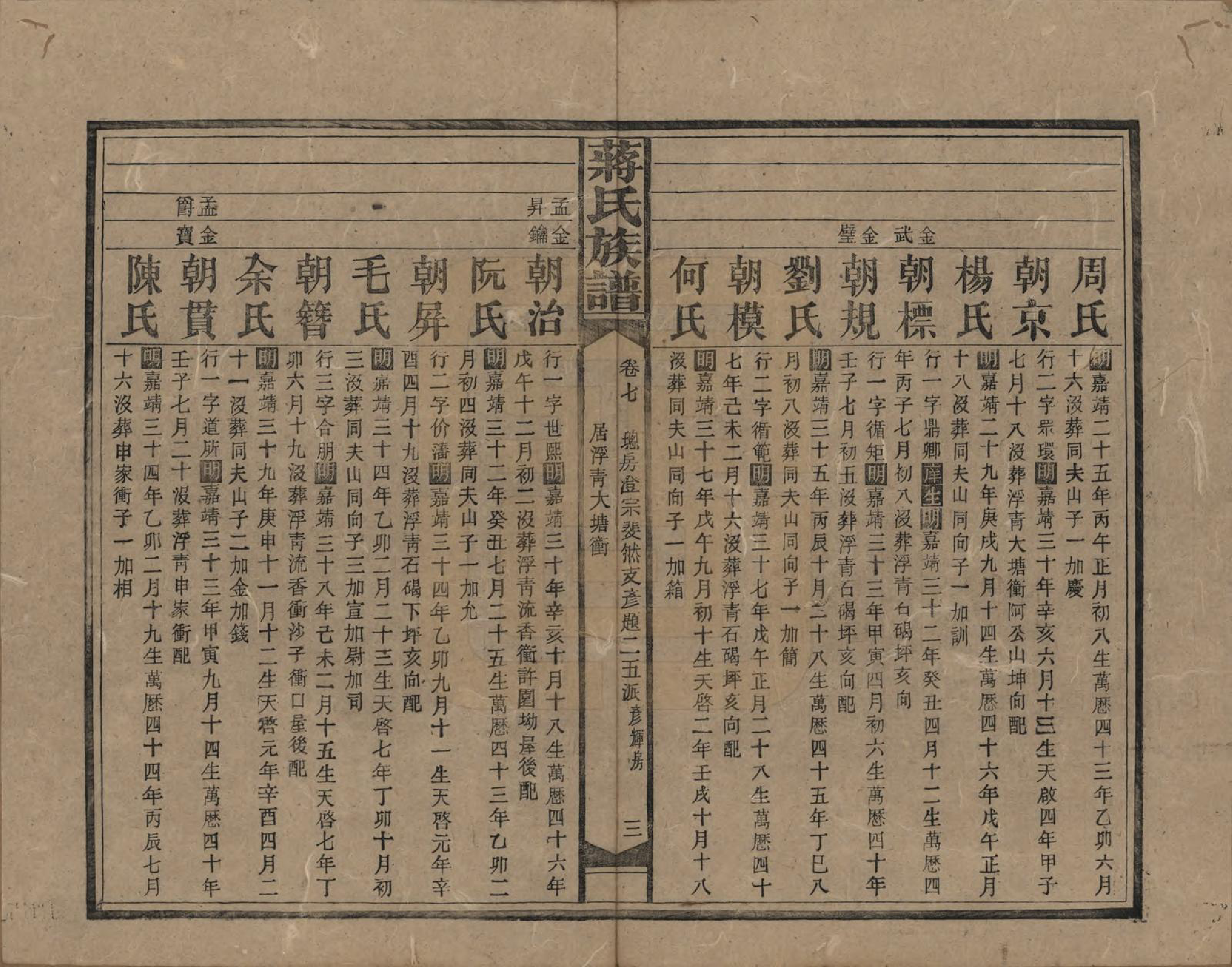 GTJP0688.蒋.湖南益阳、邵阳.蒋氏族谱.民国13年（1924）_007.pdf_第3页