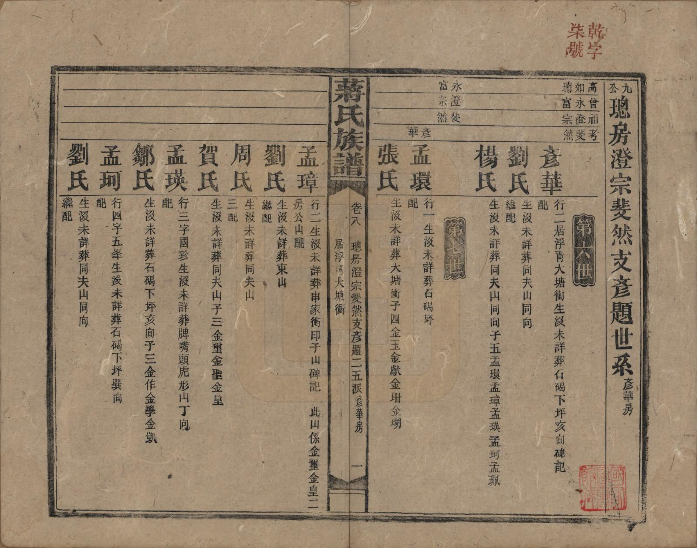 GTJP0688.蒋.湖南益阳、邵阳.蒋氏族谱.民国13年（1924）_008.pdf_第1页