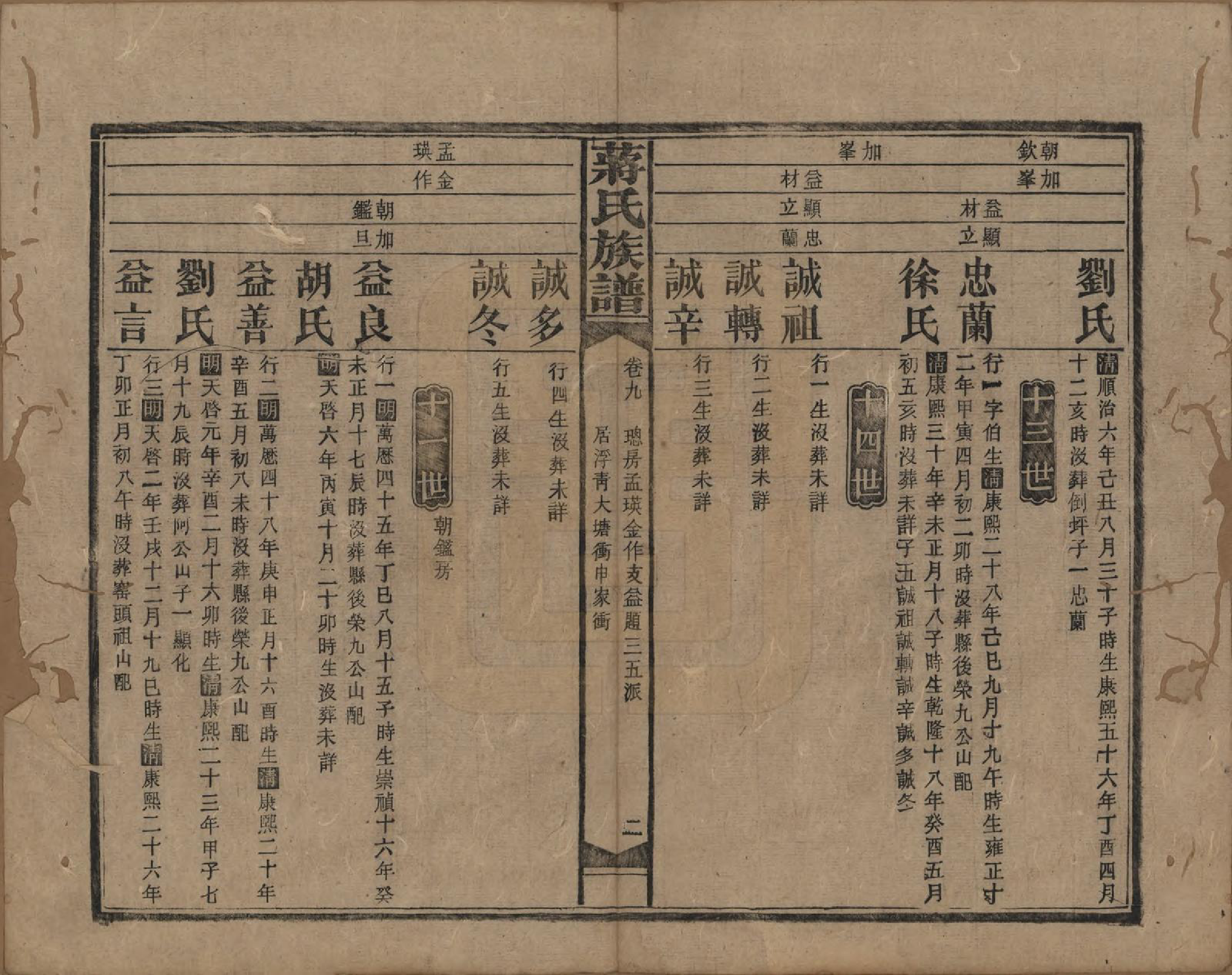 GTJP0688.蒋.湖南益阳、邵阳.蒋氏族谱.民国13年（1924）_009.pdf_第2页