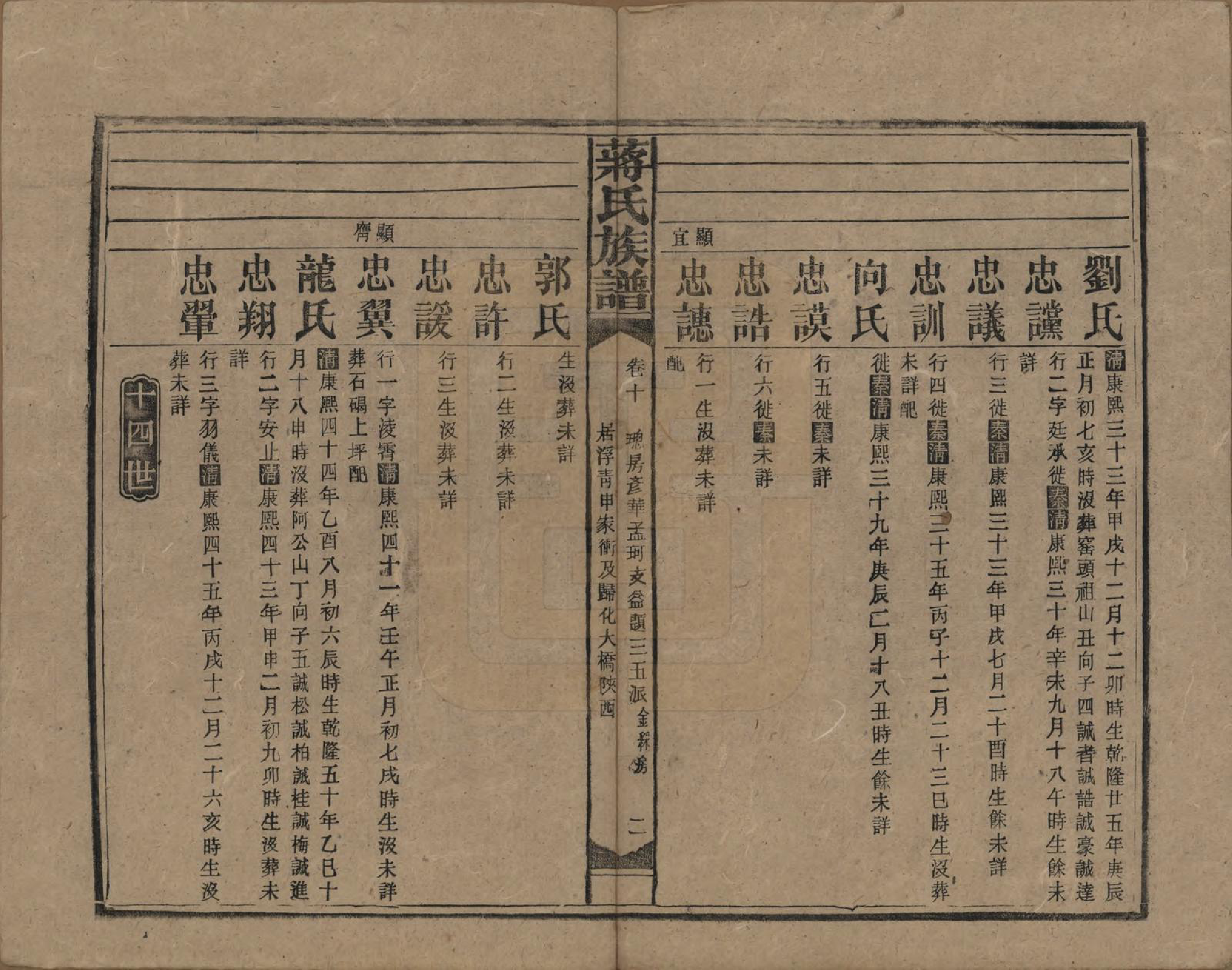 GTJP0688.蒋.湖南益阳、邵阳.蒋氏族谱.民国13年（1924）_010.pdf_第2页