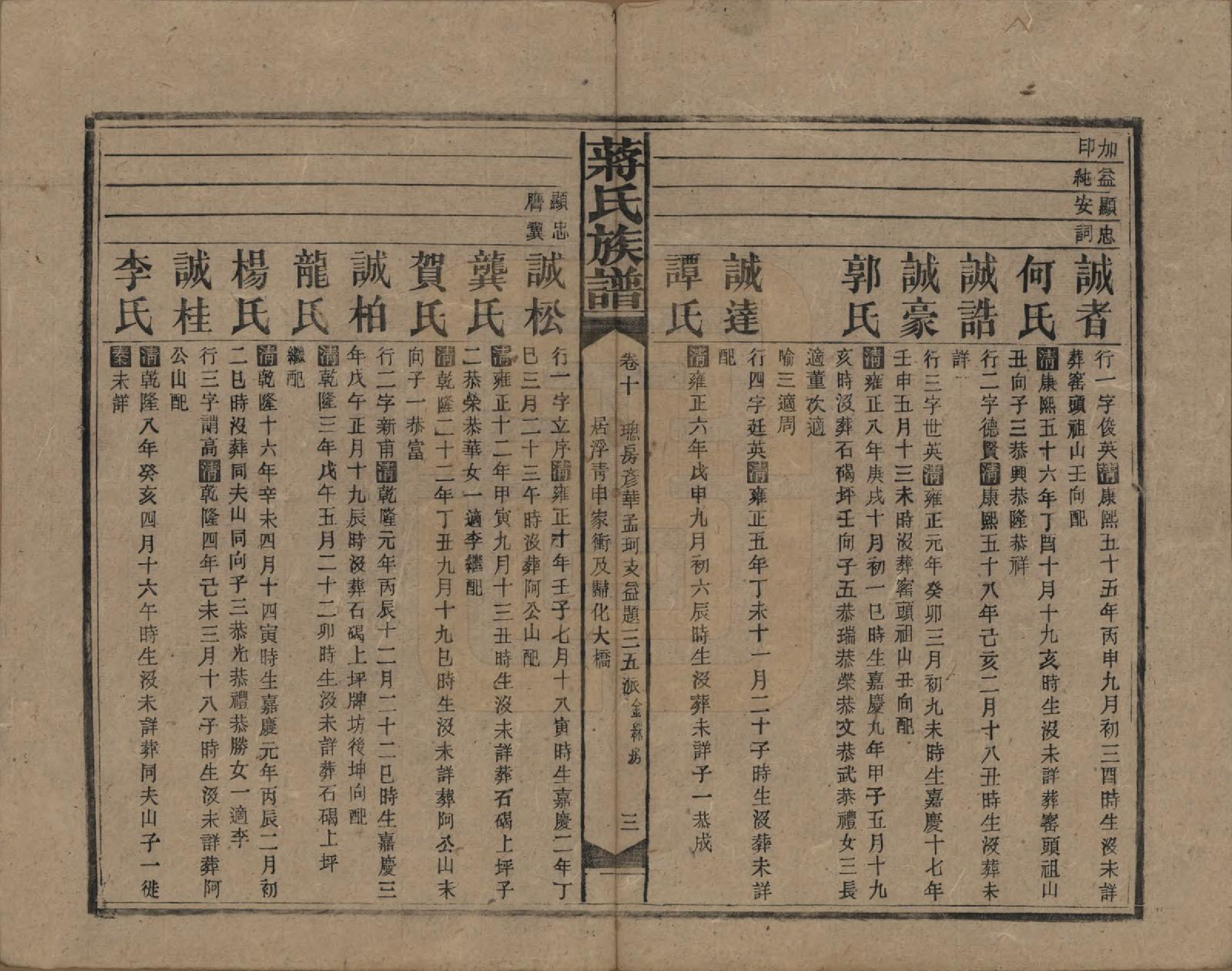 GTJP0688.蒋.湖南益阳、邵阳.蒋氏族谱.民国13年（1924）_010.pdf_第3页