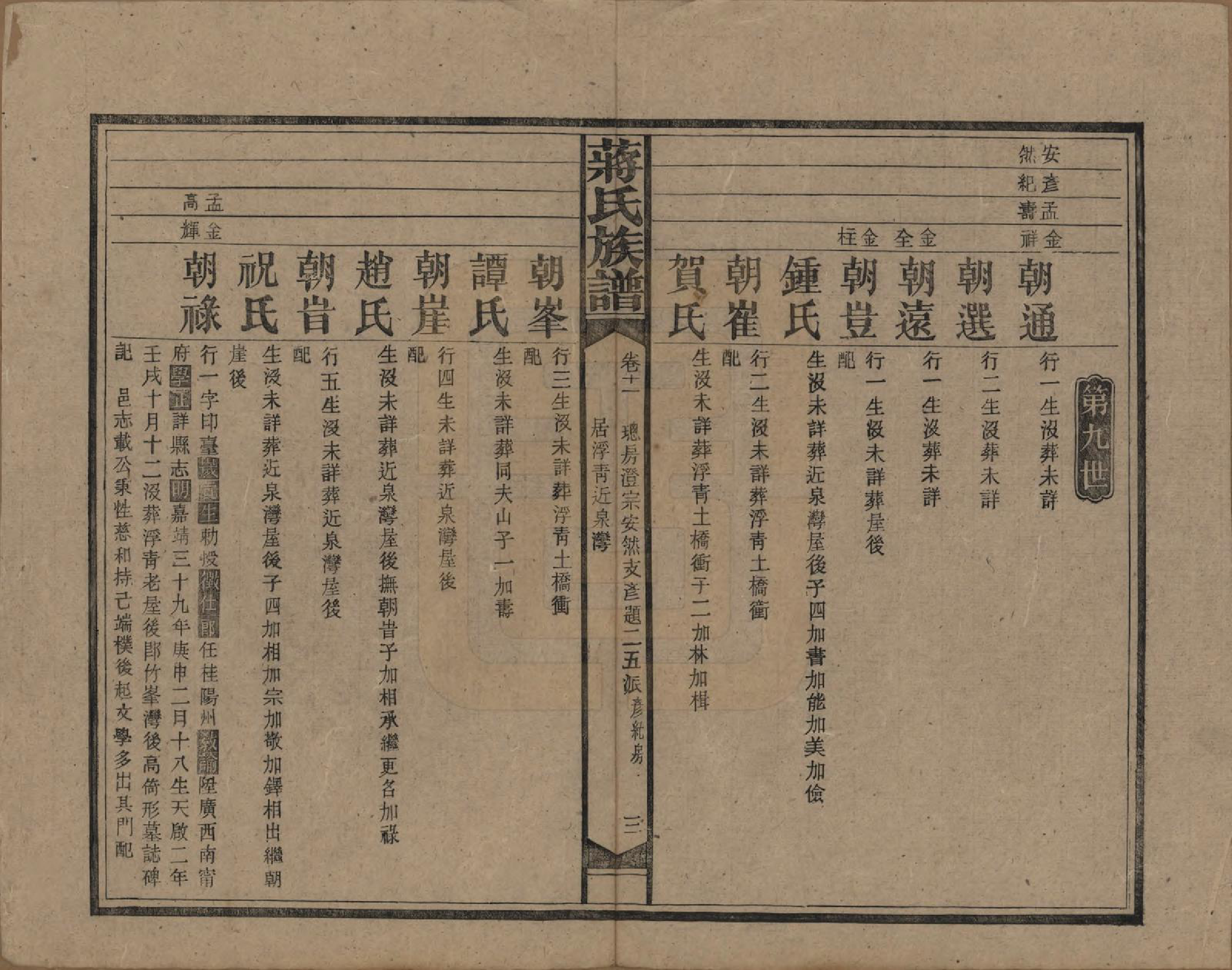 GTJP0688.蒋.湖南益阳、邵阳.蒋氏族谱.民国13年（1924）_011.pdf_第3页