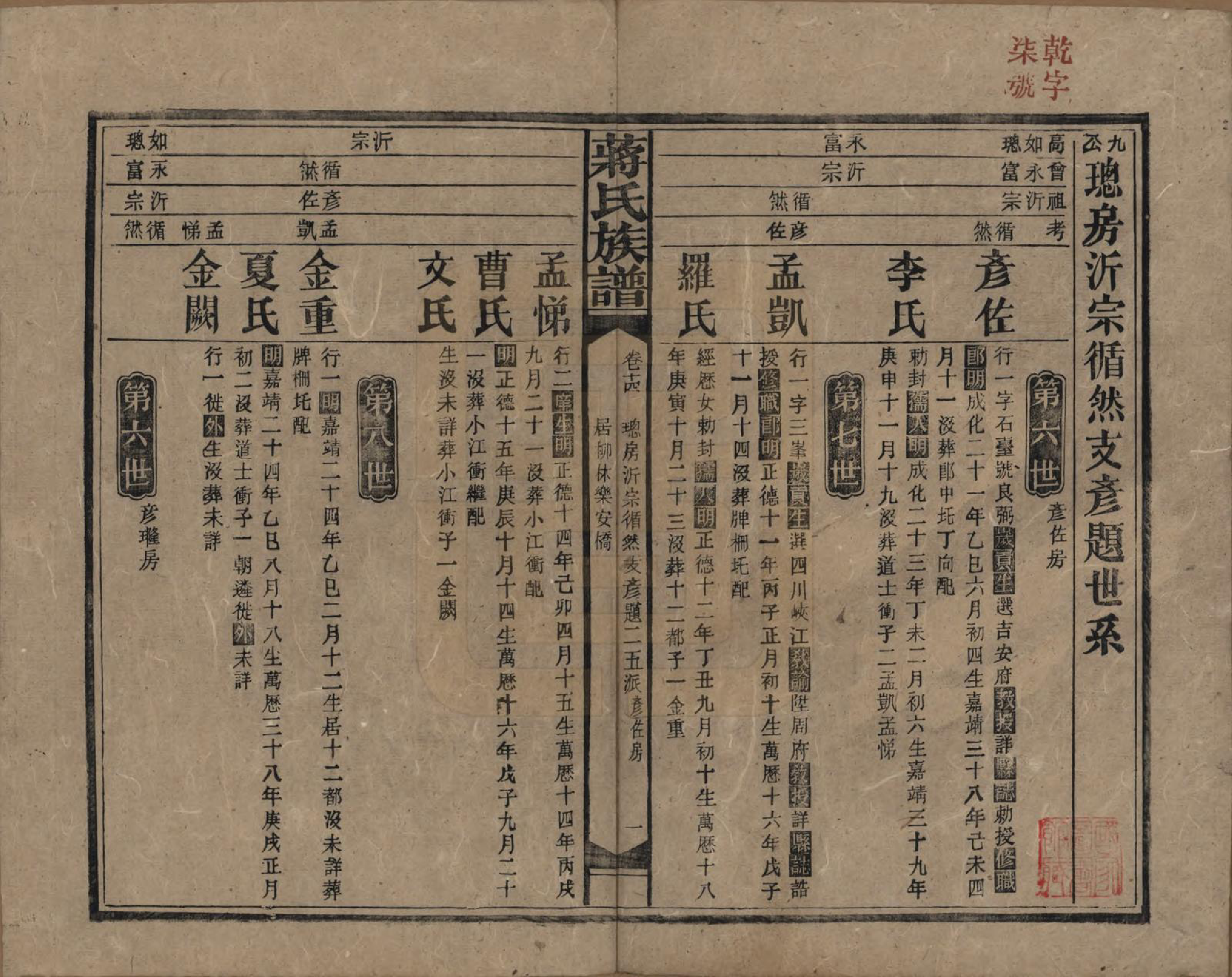 GTJP0688.蒋.湖南益阳、邵阳.蒋氏族谱.民国13年（1924）_014.pdf_第1页