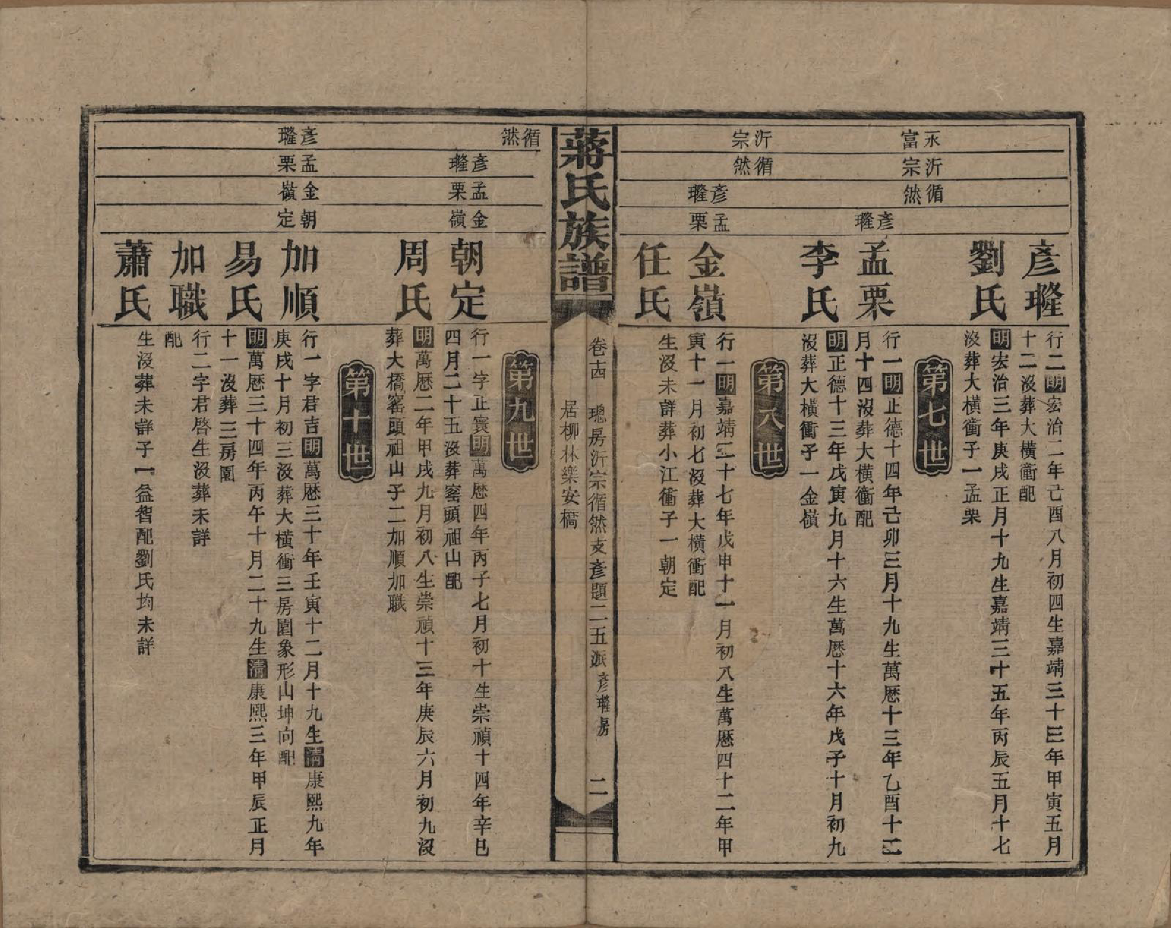 GTJP0688.蒋.湖南益阳、邵阳.蒋氏族谱.民国13年（1924）_014.pdf_第2页