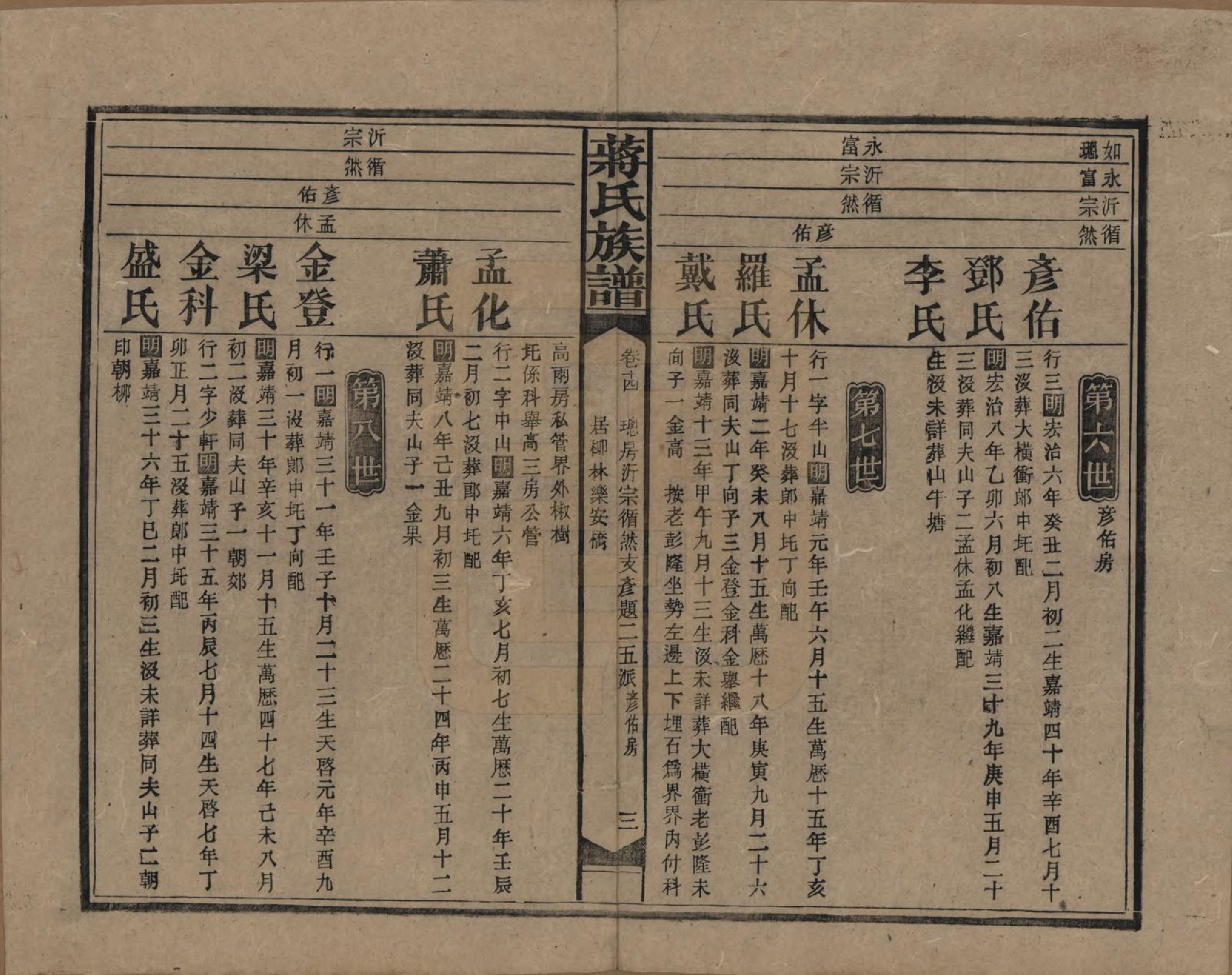 GTJP0688.蒋.湖南益阳、邵阳.蒋氏族谱.民国13年（1924）_014.pdf_第3页