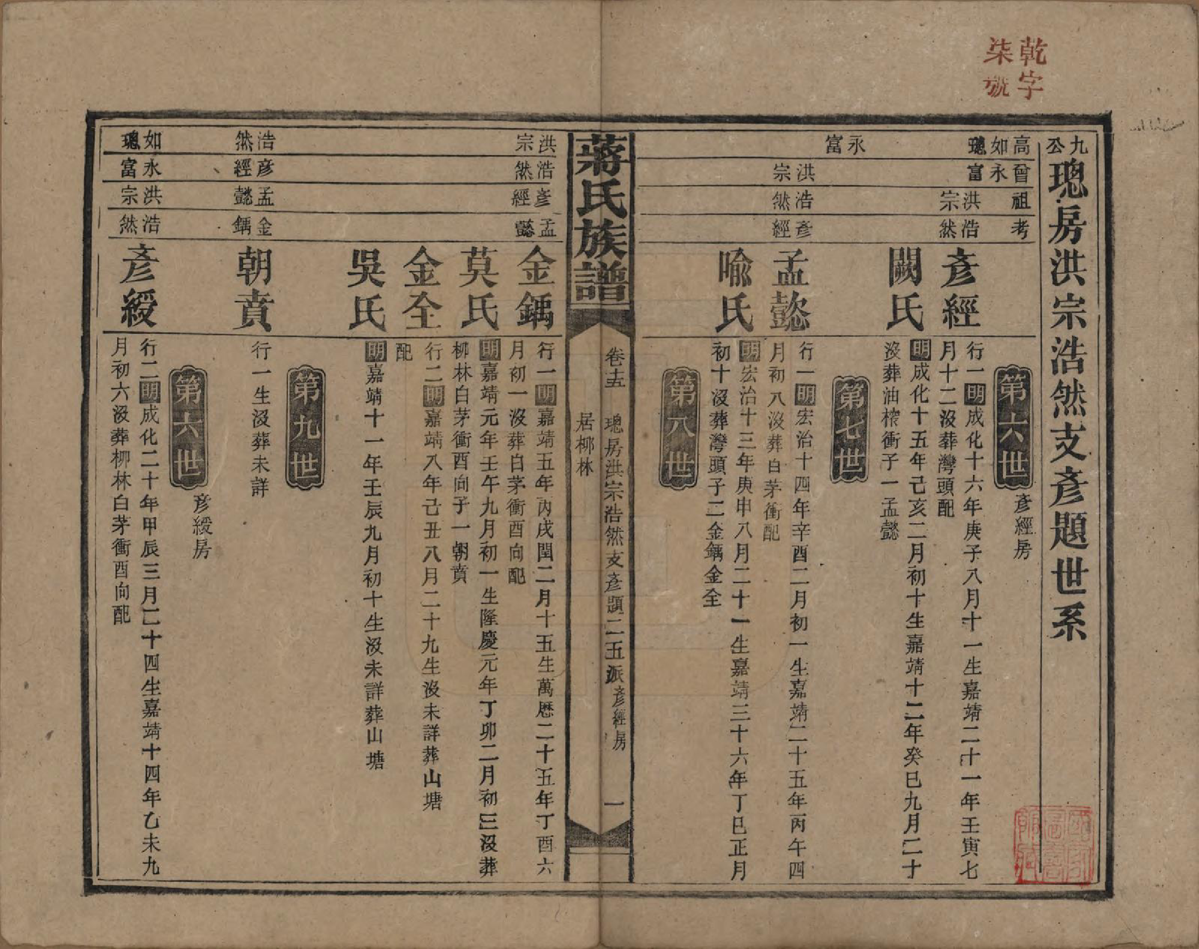 GTJP0688.蒋.湖南益阳、邵阳.蒋氏族谱.民国13年（1924）_015.pdf_第1页