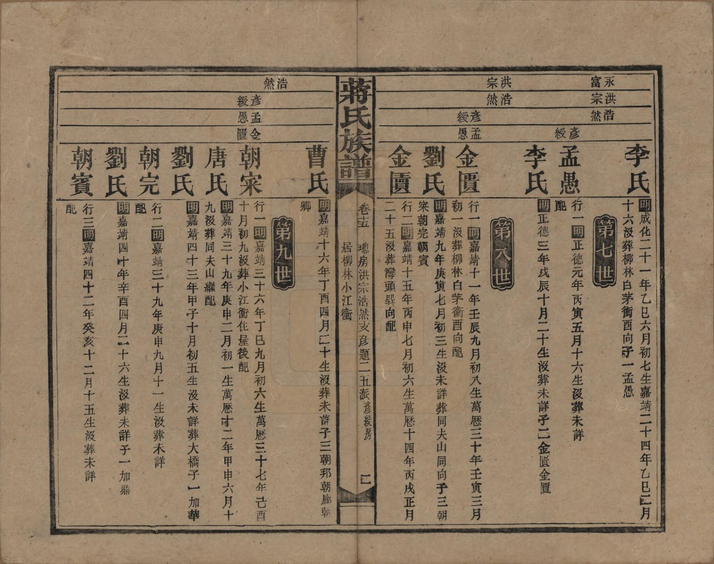 GTJP0688.蒋.湖南益阳、邵阳.蒋氏族谱.民国13年（1924）_015.pdf_第2页