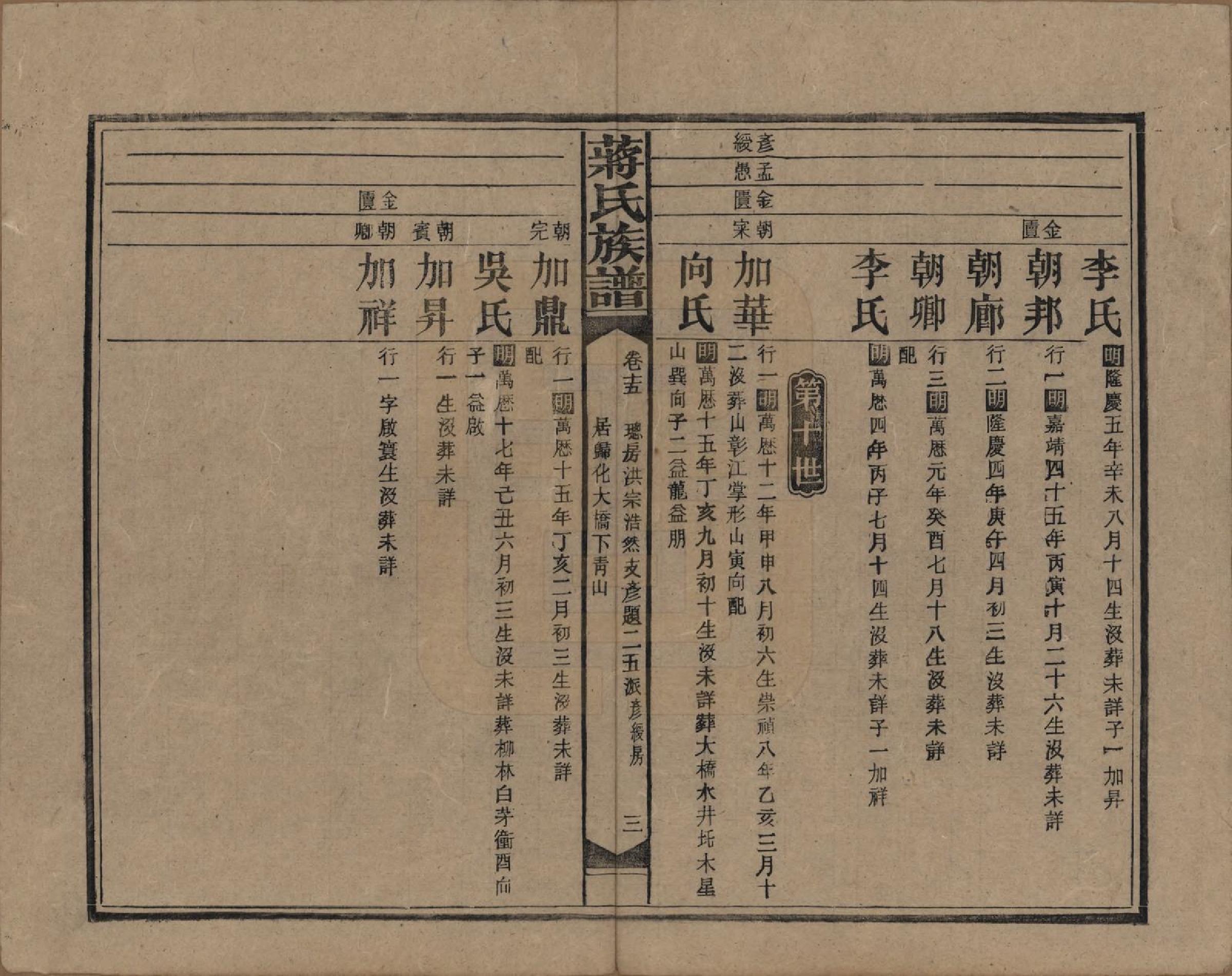 GTJP0688.蒋.湖南益阳、邵阳.蒋氏族谱.民国13年（1924）_015.pdf_第3页