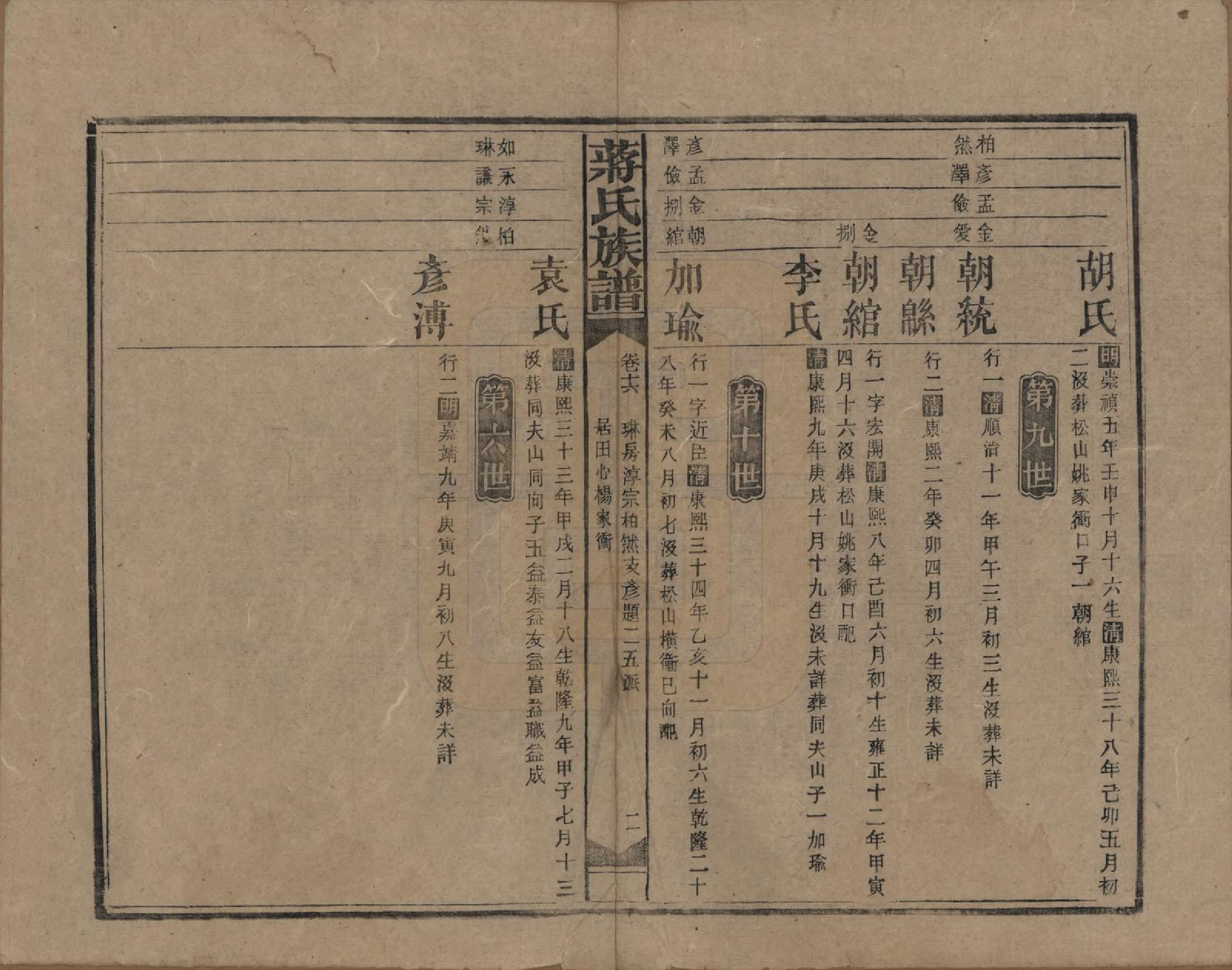 GTJP0688.蒋.湖南益阳、邵阳.蒋氏族谱.民国13年（1924）_016.pdf_第2页