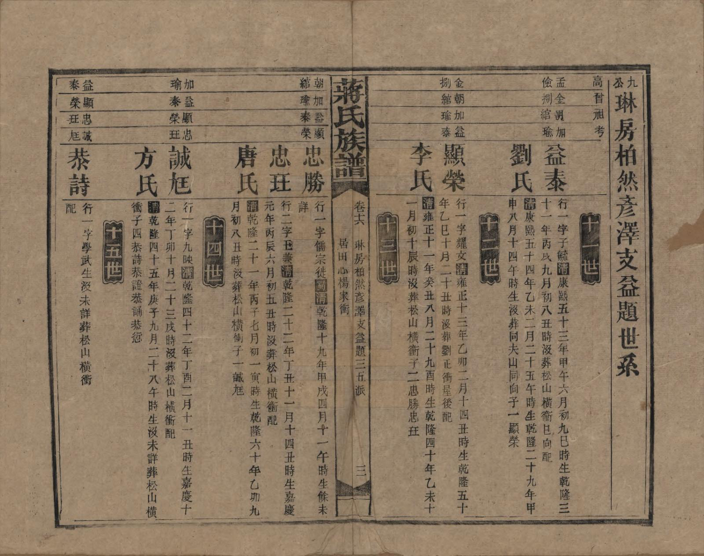 GTJP0688.蒋.湖南益阳、邵阳.蒋氏族谱.民国13年（1924）_016.pdf_第3页