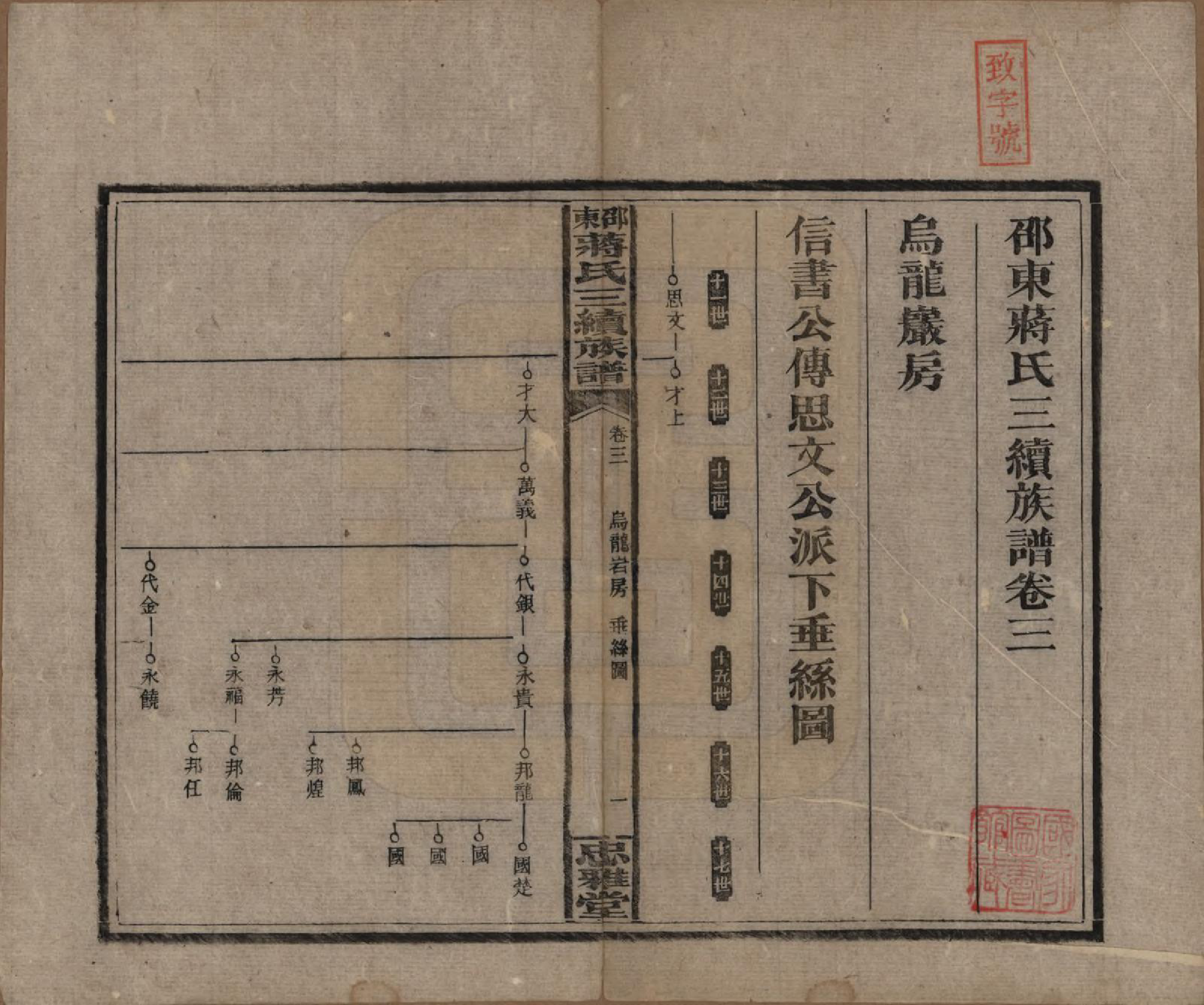 GTJP0689.蒋.湖南邵阳.邵东蒋氏三续族谱.民国22年（1933）_003.pdf_第1页