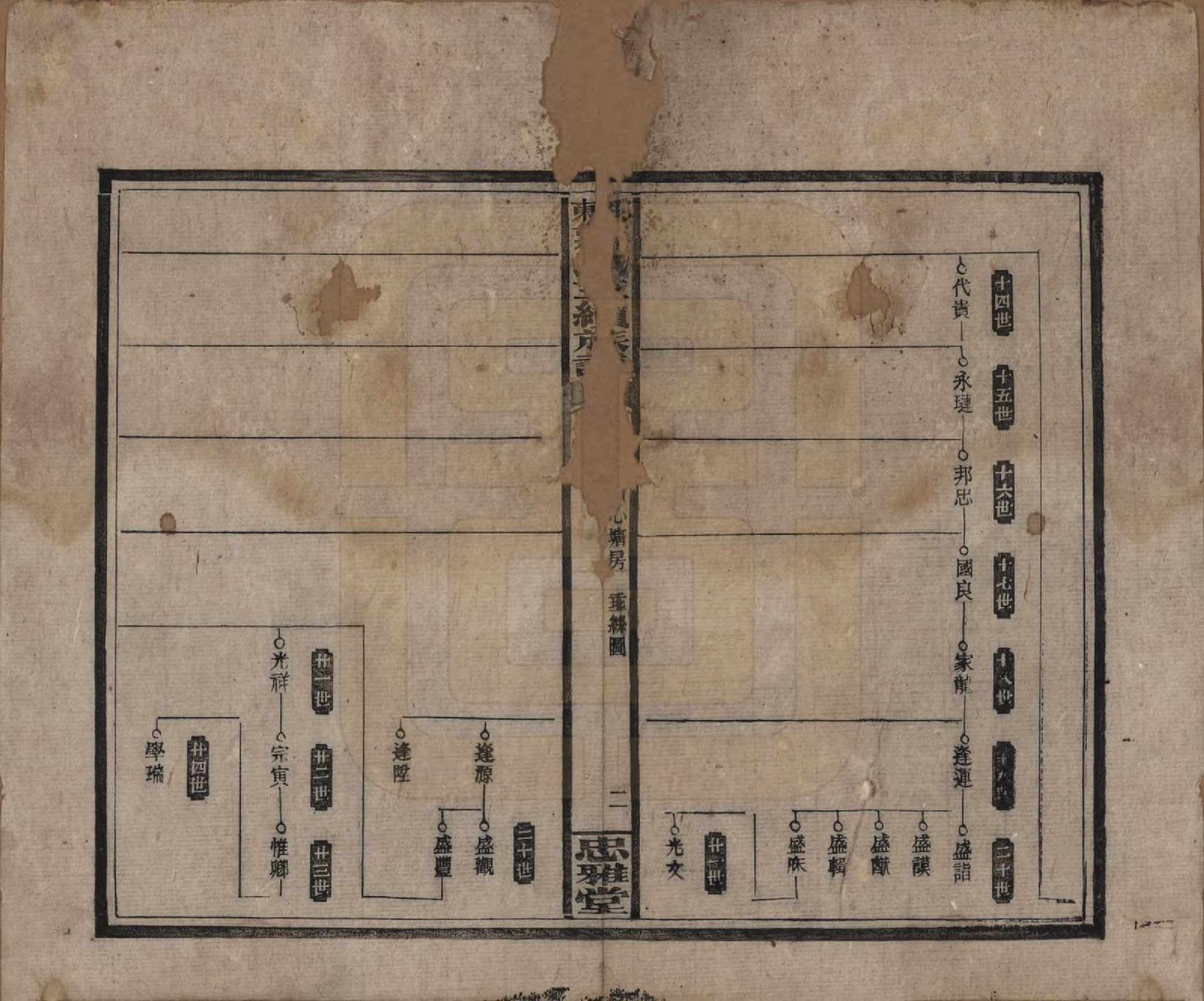 GTJP0689.蒋.湖南邵阳.邵东蒋氏三续族谱.民国22年（1933）_006.pdf_第2页