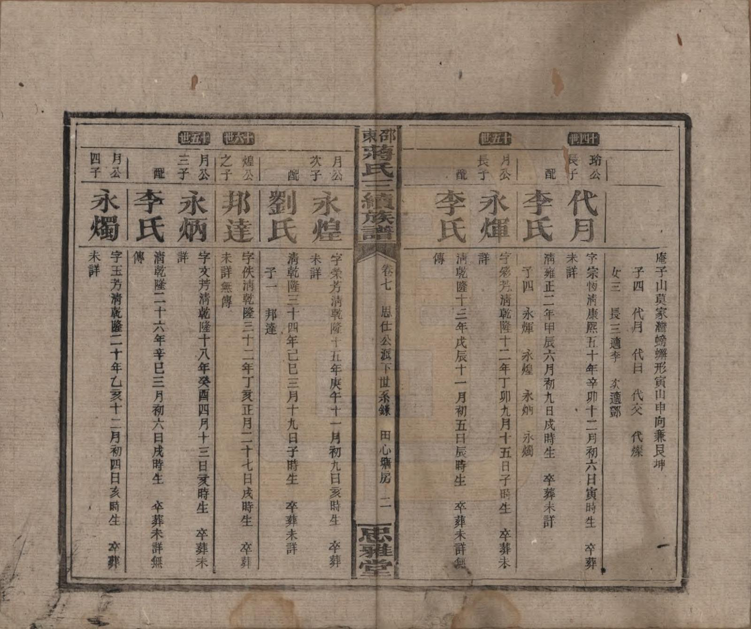 GTJP0689.蒋.湖南邵阳.邵东蒋氏三续族谱.民国22年（1933）_007.pdf_第2页