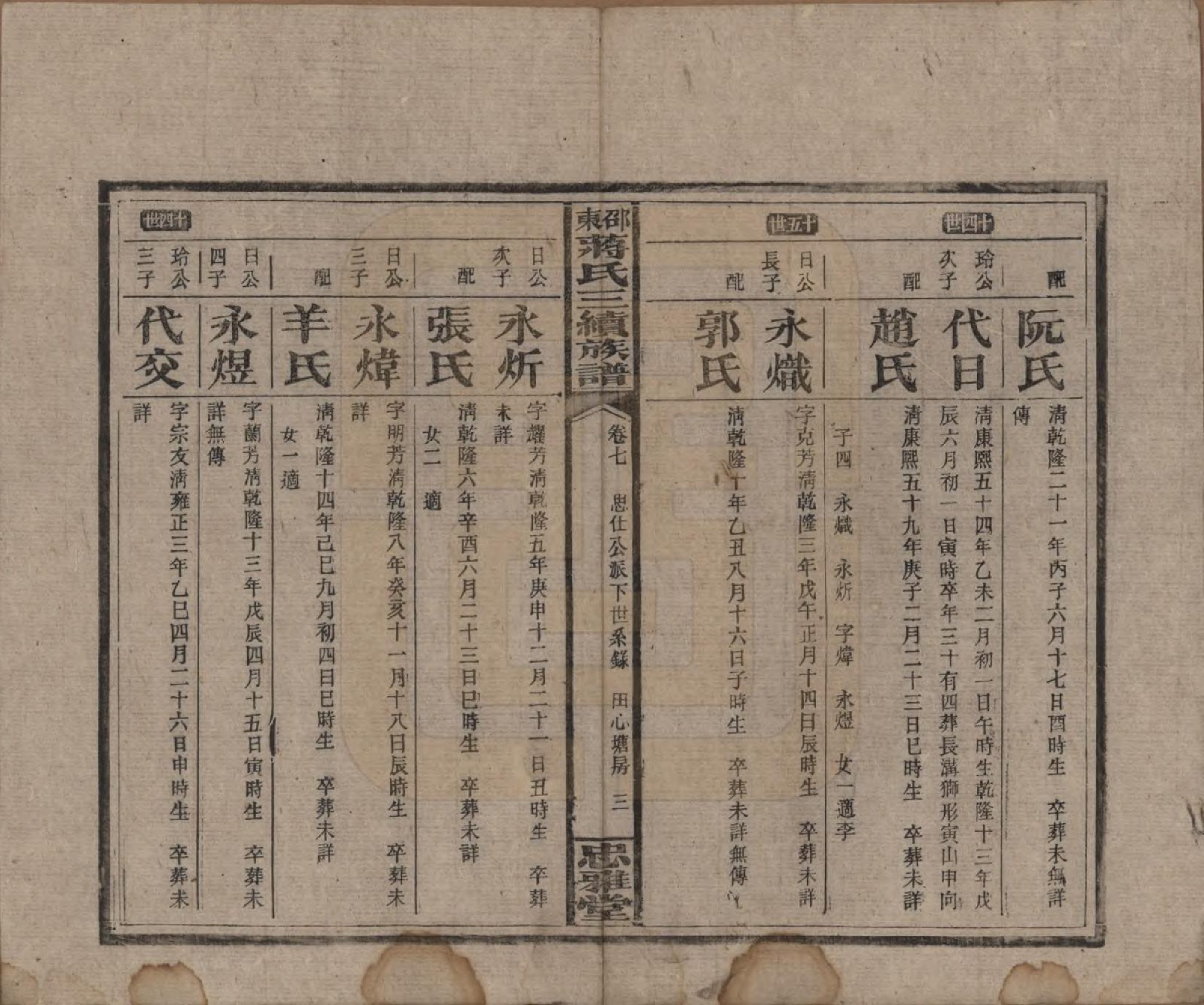 GTJP0689.蒋.湖南邵阳.邵东蒋氏三续族谱.民国22年（1933）_007.pdf_第3页