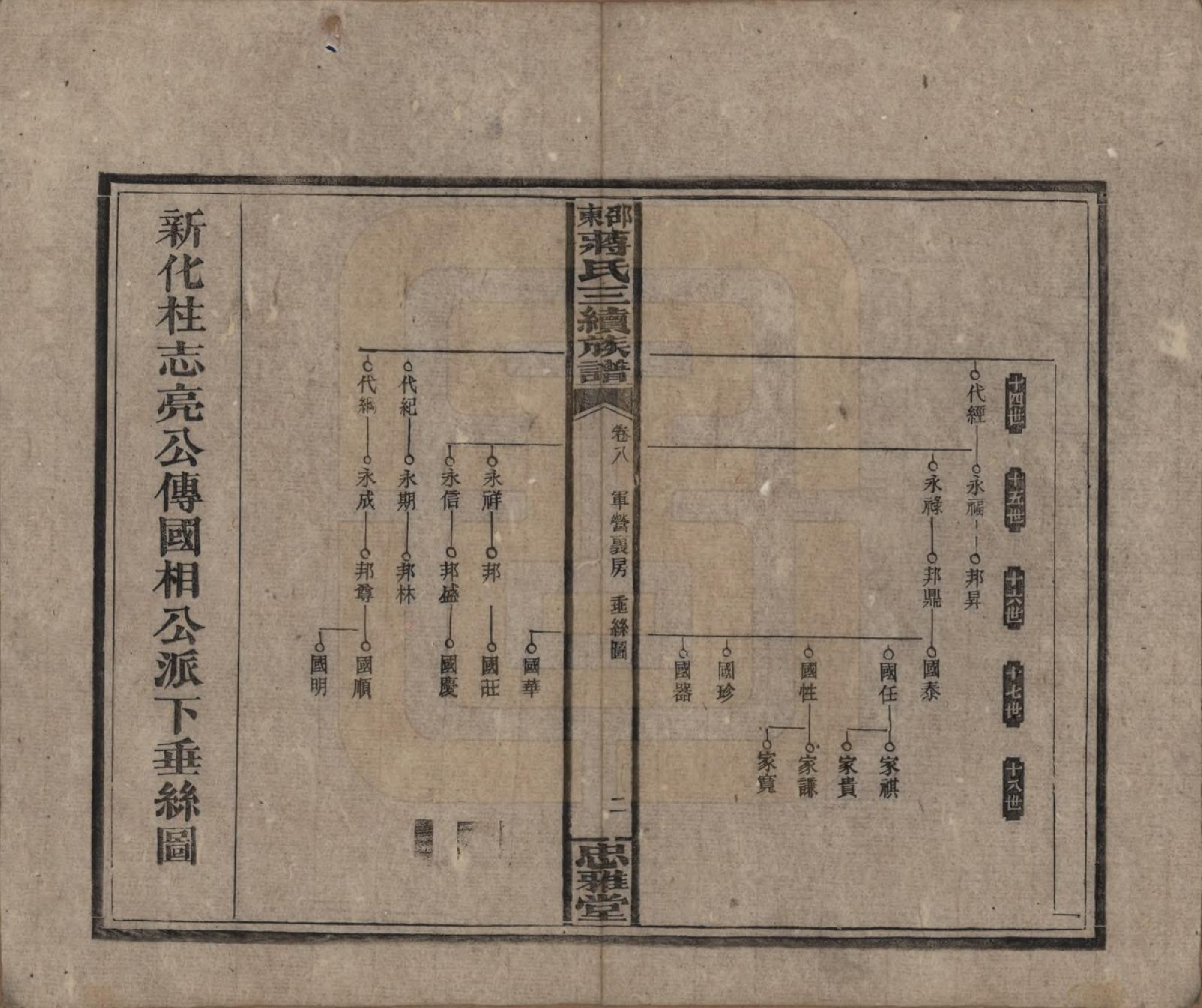 GTJP0689.蒋.湖南邵阳.邵东蒋氏三续族谱.民国22年（1933）_008.pdf_第2页