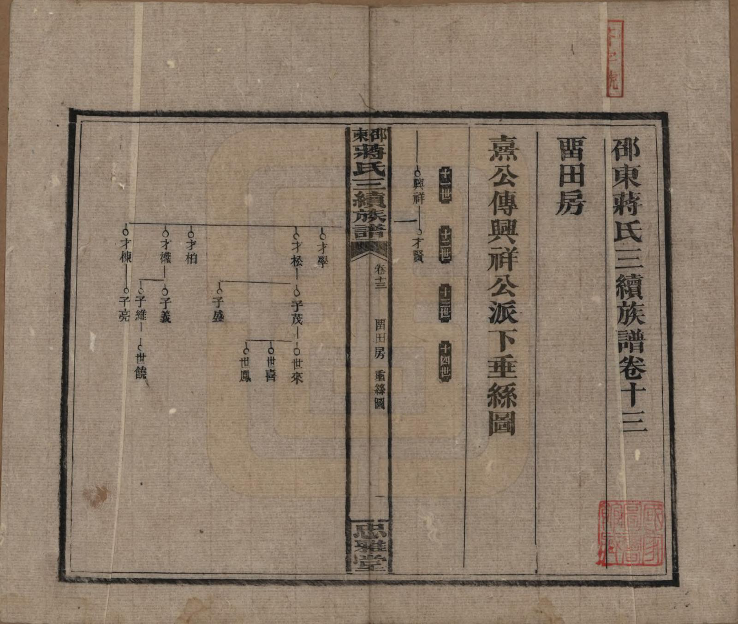 GTJP0689.蒋.湖南邵阳.邵东蒋氏三续族谱.民国22年（1933）_013.pdf_第1页