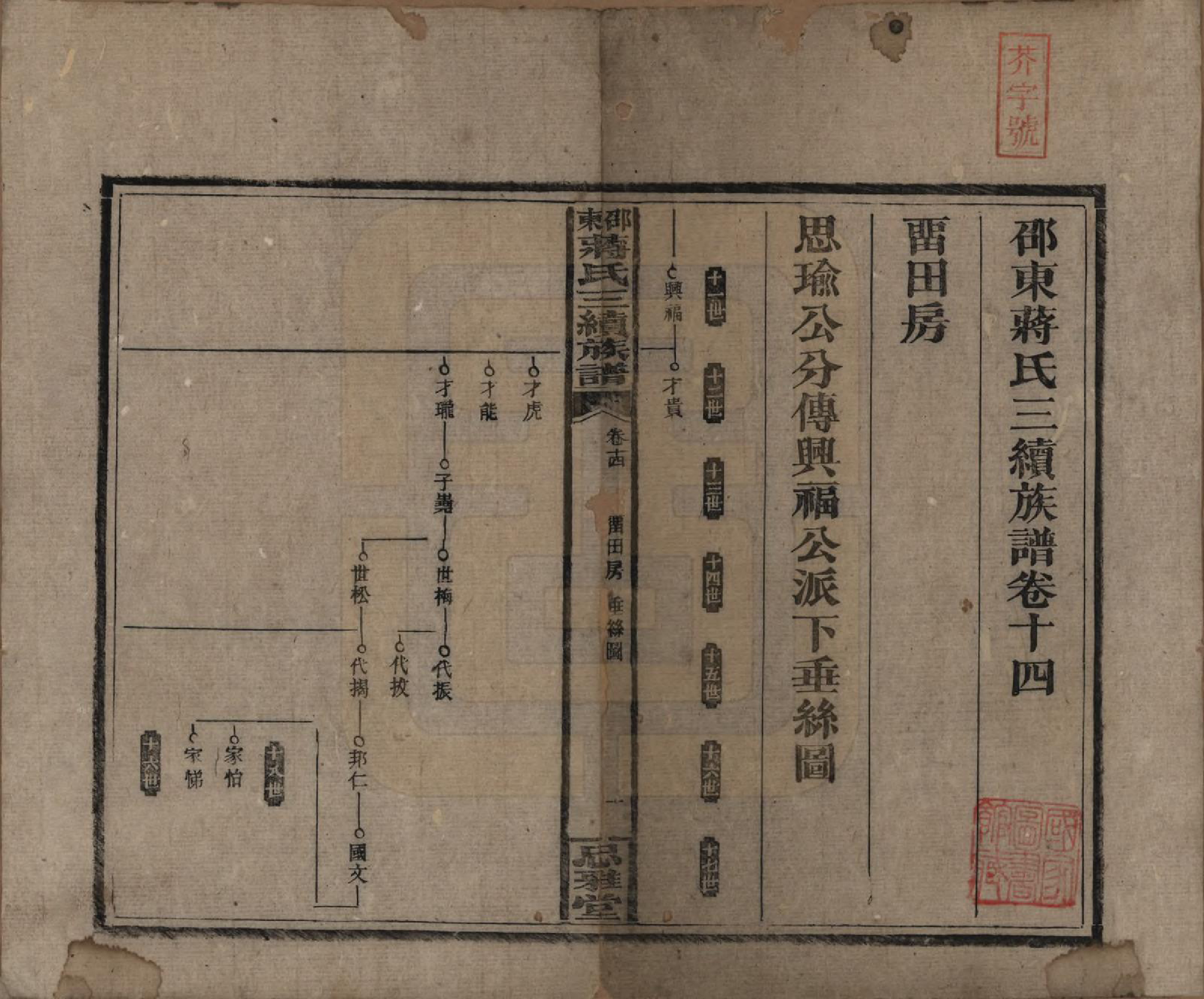 GTJP0689.蒋.湖南邵阳.邵东蒋氏三续族谱.民国22年（1933）_014.pdf_第1页