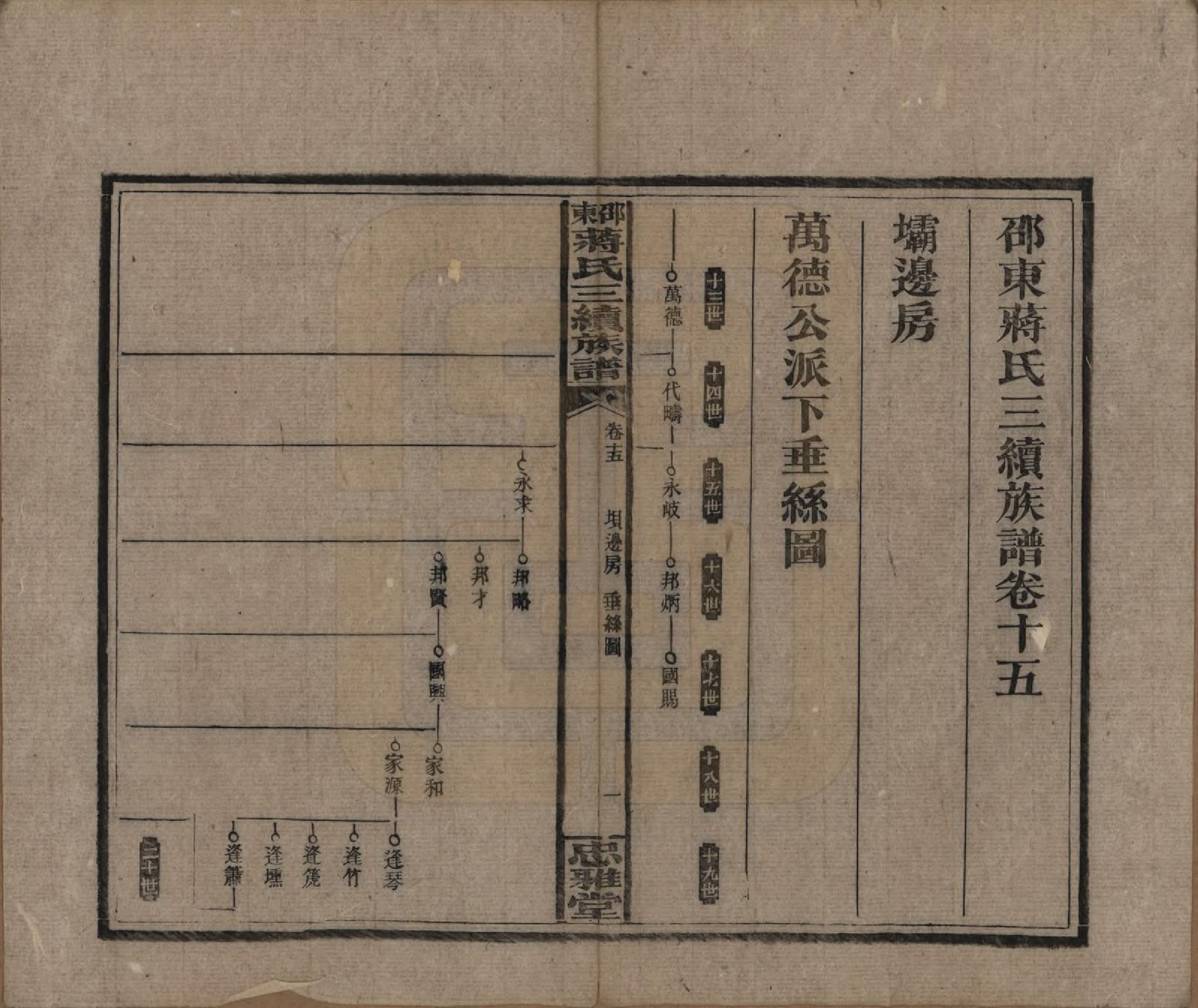 GTJP0689.蒋.湖南邵阳.邵东蒋氏三续族谱.民国22年（1933）_015.pdf_第1页