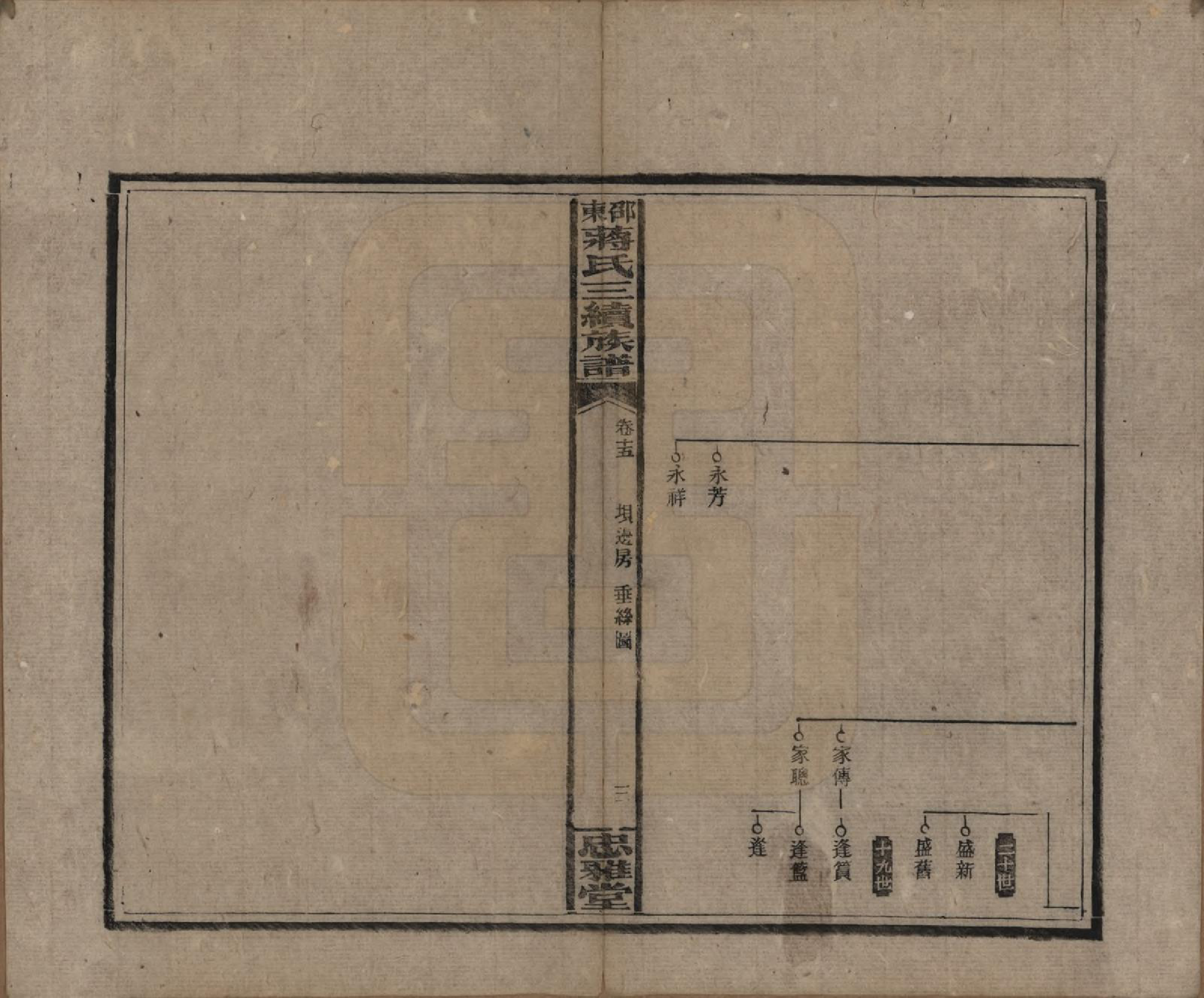 GTJP0689.蒋.湖南邵阳.邵东蒋氏三续族谱.民国22年（1933）_015.pdf_第3页