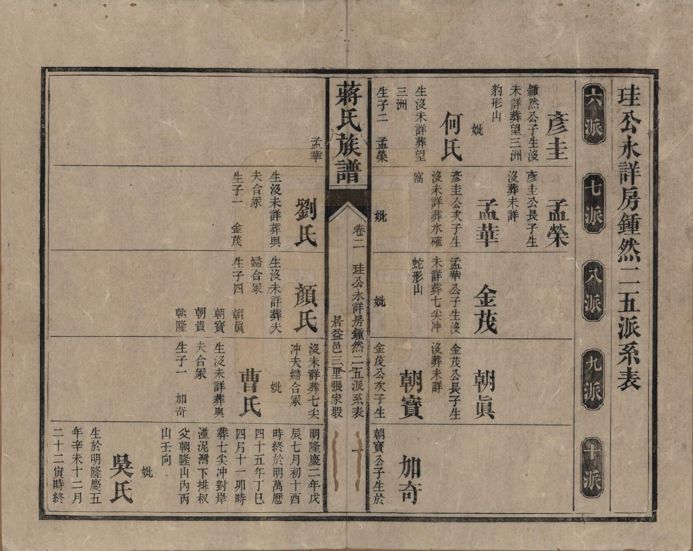 GTJP0698.蒋.湖南安化.蒋氏族谱.清光绪11年（1885）_002.pdf_第1页