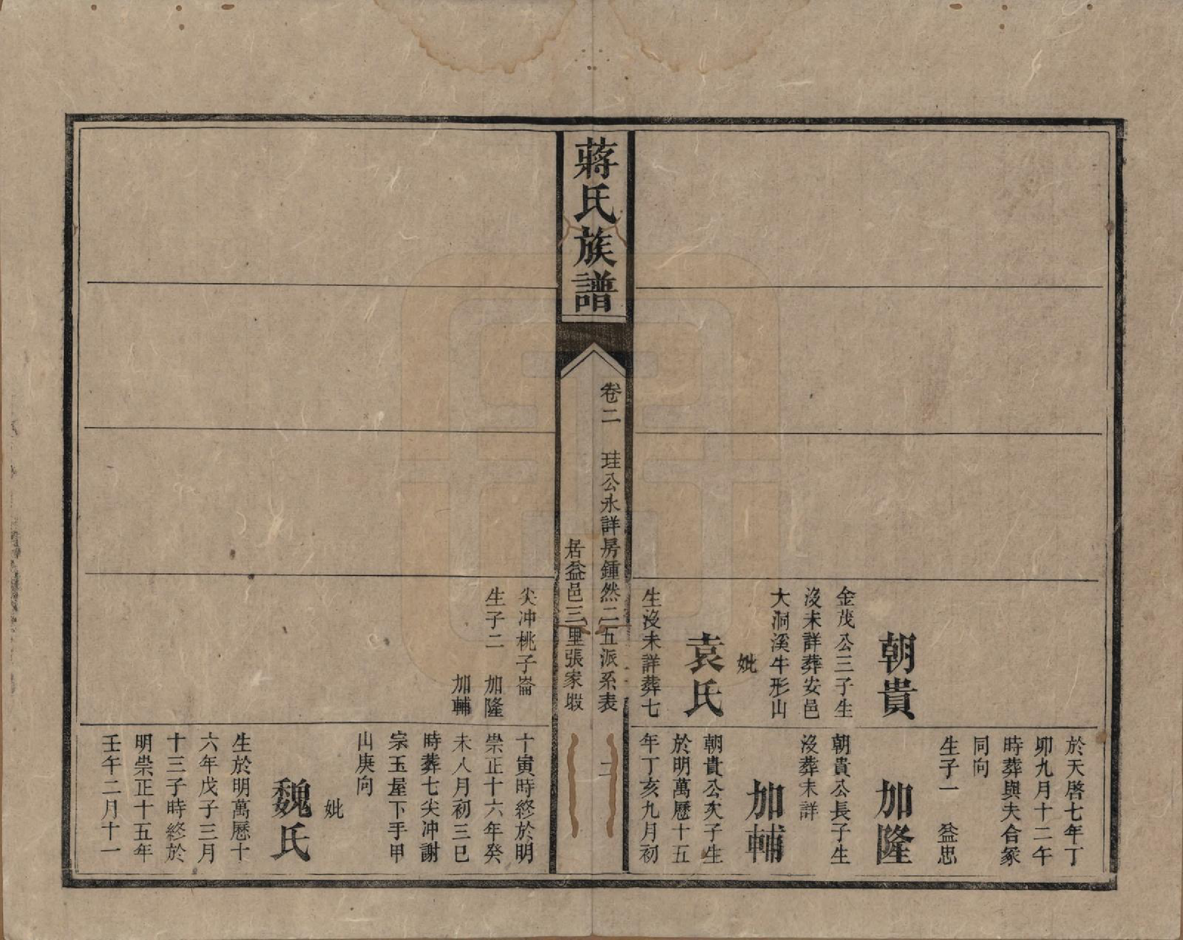 GTJP0698.蒋.湖南安化.蒋氏族谱.清光绪11年（1885）_002.pdf_第2页