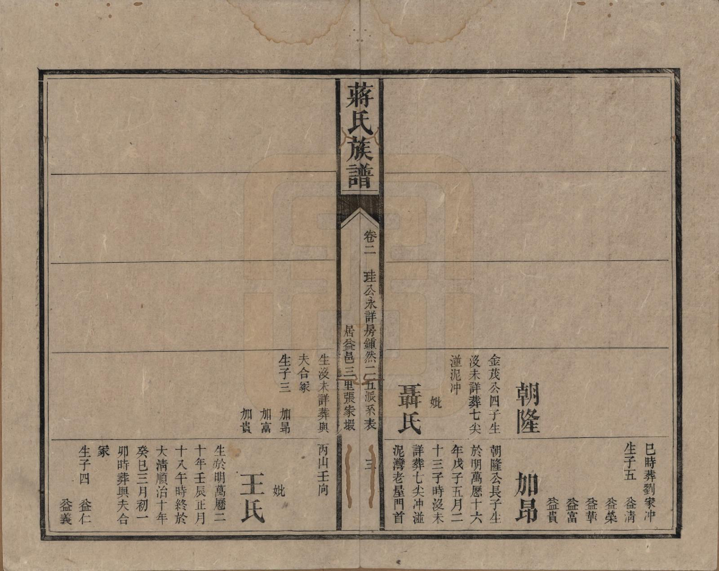 GTJP0698.蒋.湖南安化.蒋氏族谱.清光绪11年（1885）_002.pdf_第3页