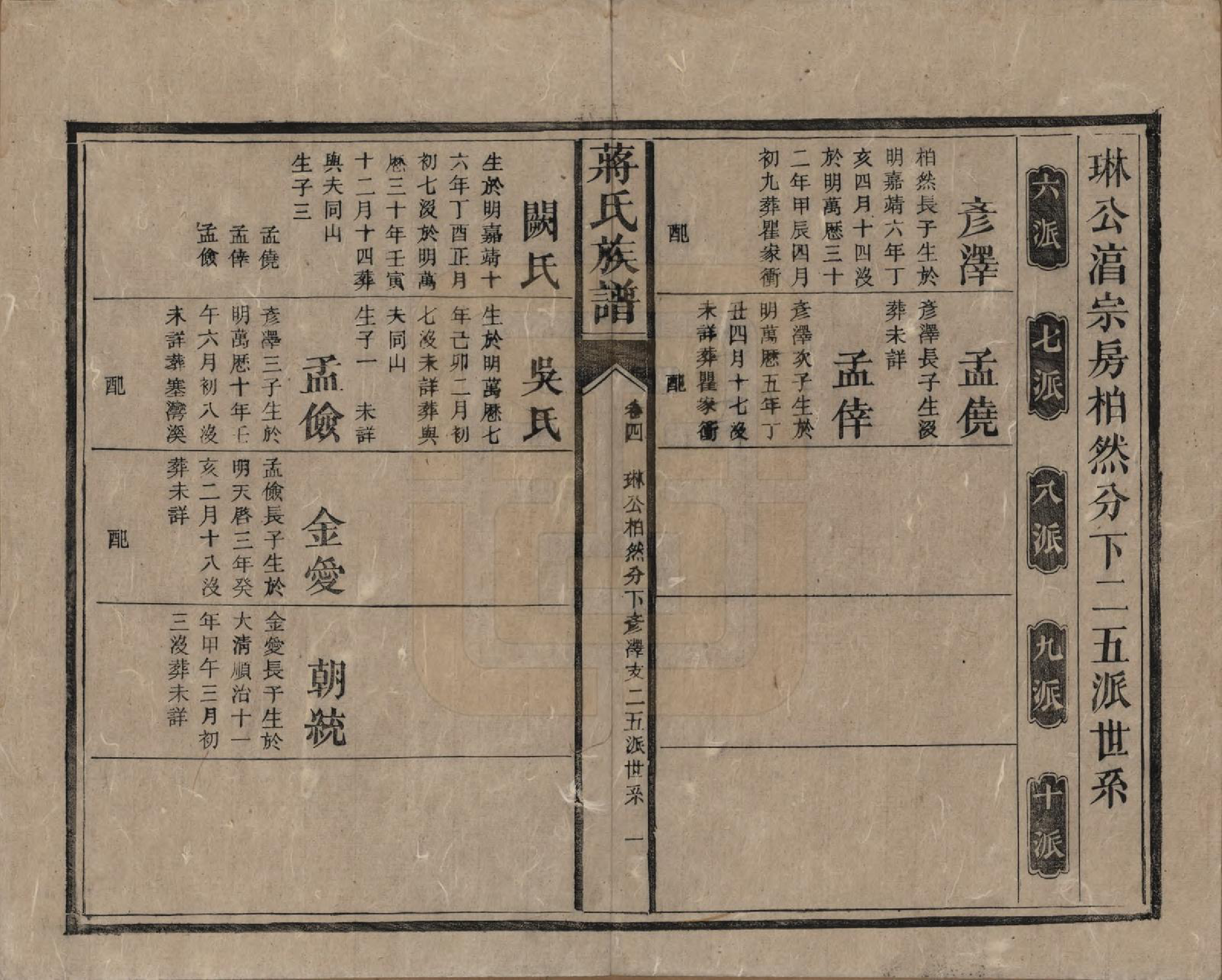 GTJP0698.蒋.湖南安化.蒋氏族谱.清光绪11年（1885）_004.pdf_第1页