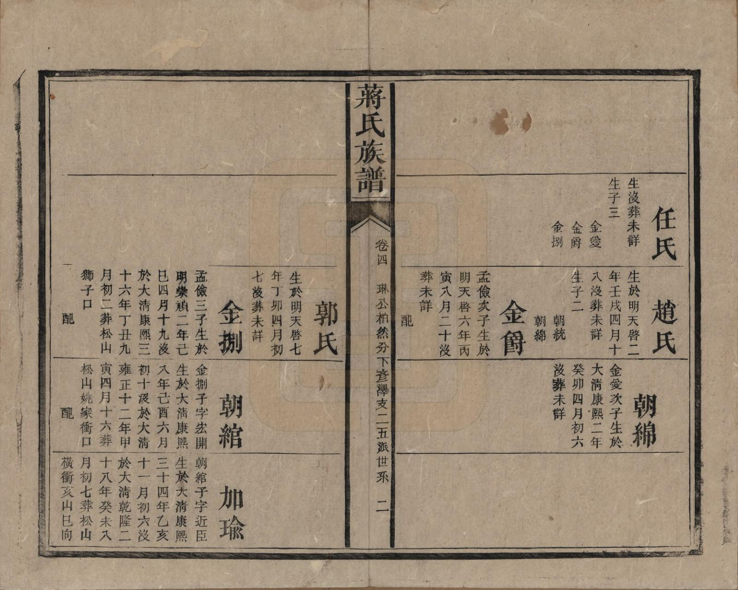 GTJP0698.蒋.湖南安化.蒋氏族谱.清光绪11年（1885）_004.pdf_第2页