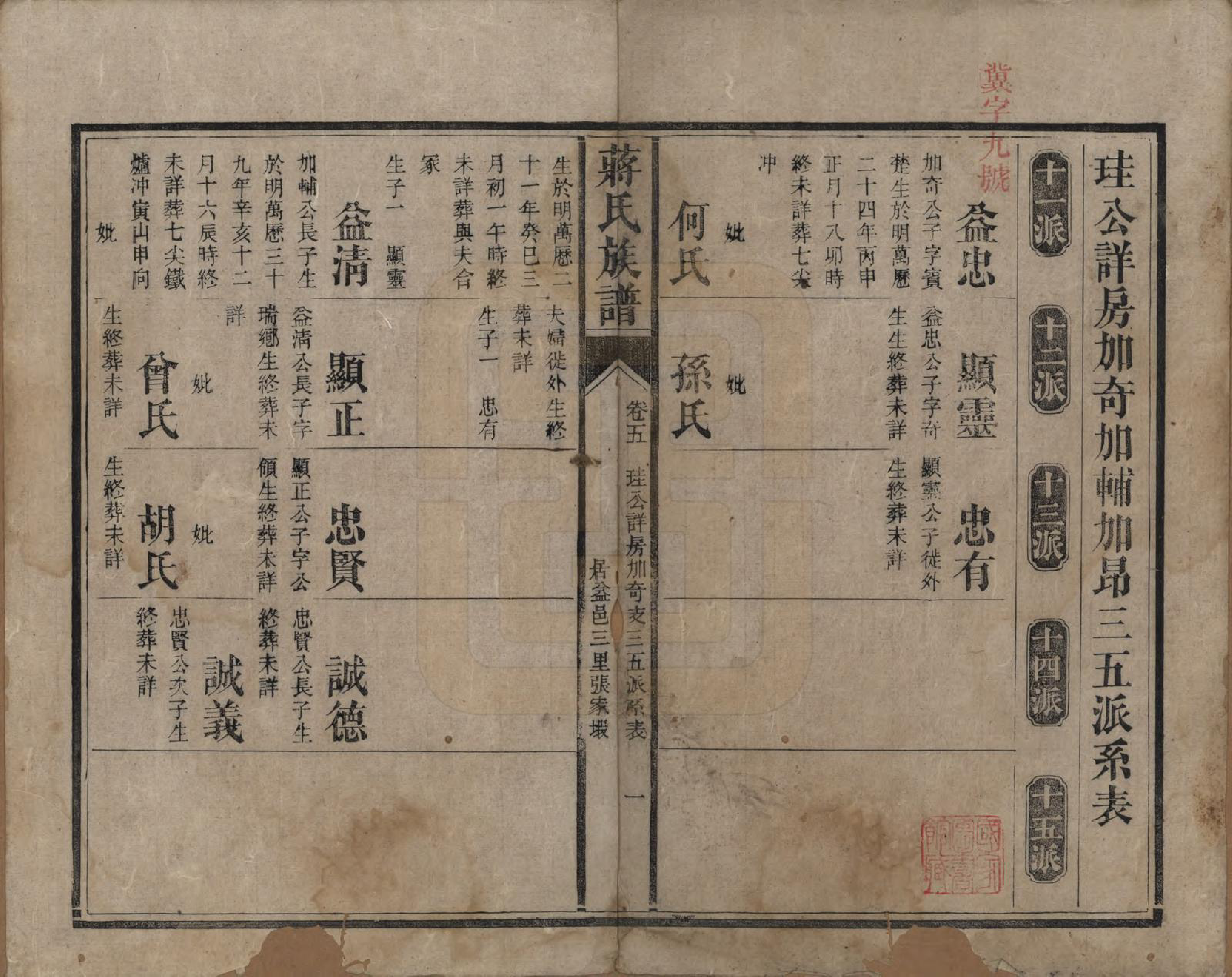 GTJP0698.蒋.湖南安化.蒋氏族谱.清光绪11年（1885）_005.pdf_第1页