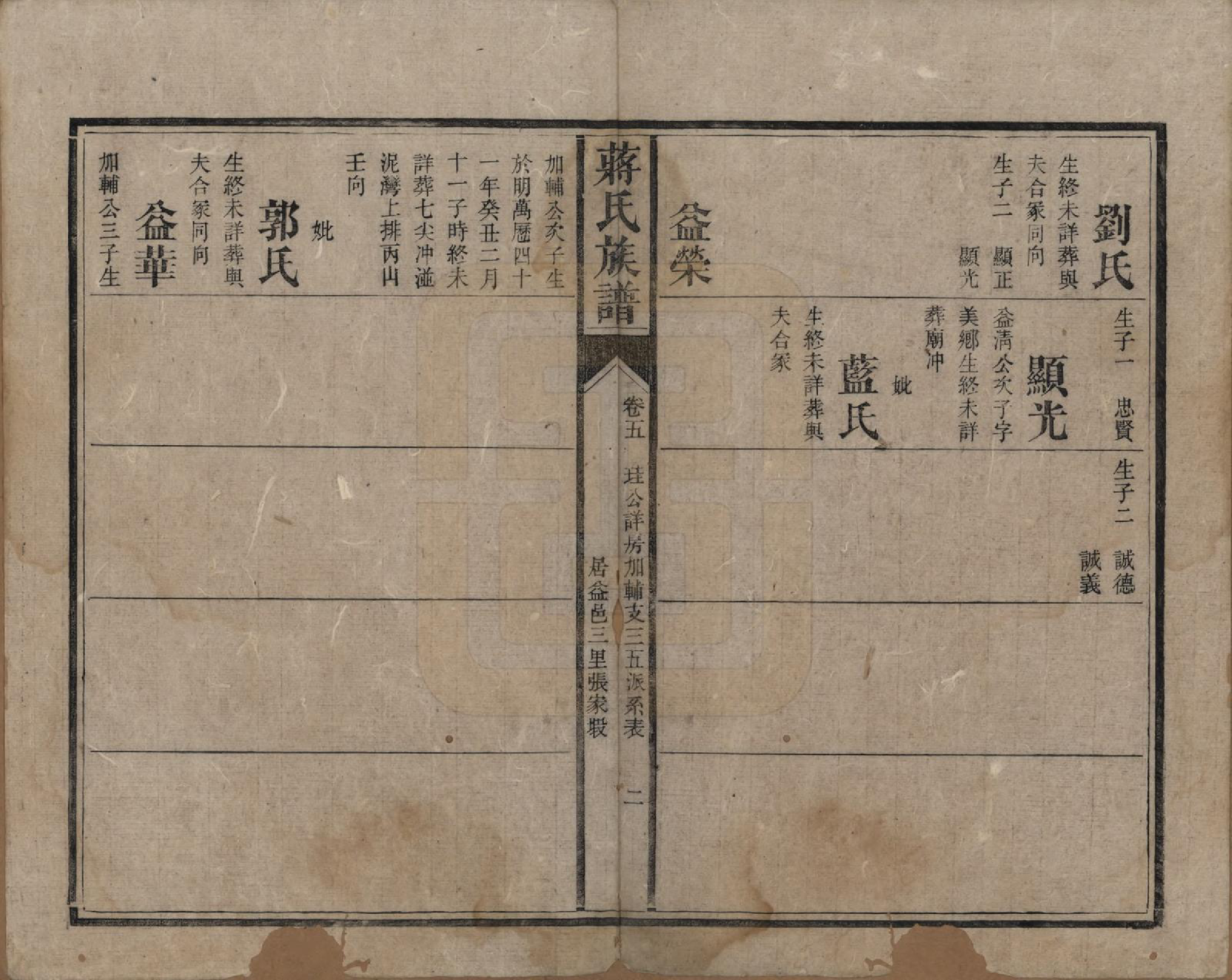 GTJP0698.蒋.湖南安化.蒋氏族谱.清光绪11年（1885）_005.pdf_第2页