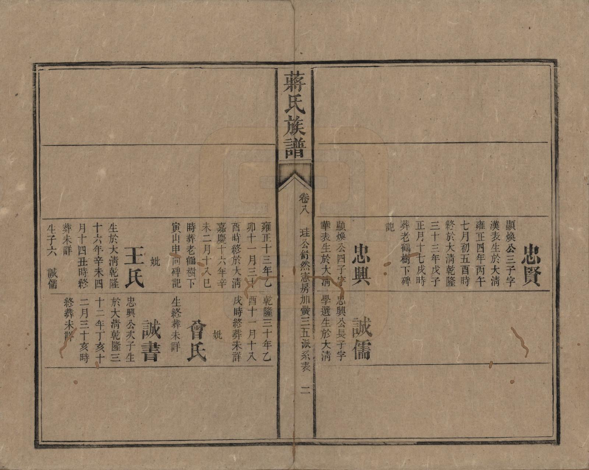 GTJP0698.蒋.湖南安化.蒋氏族谱.清光绪11年（1885）_008.pdf_第2页