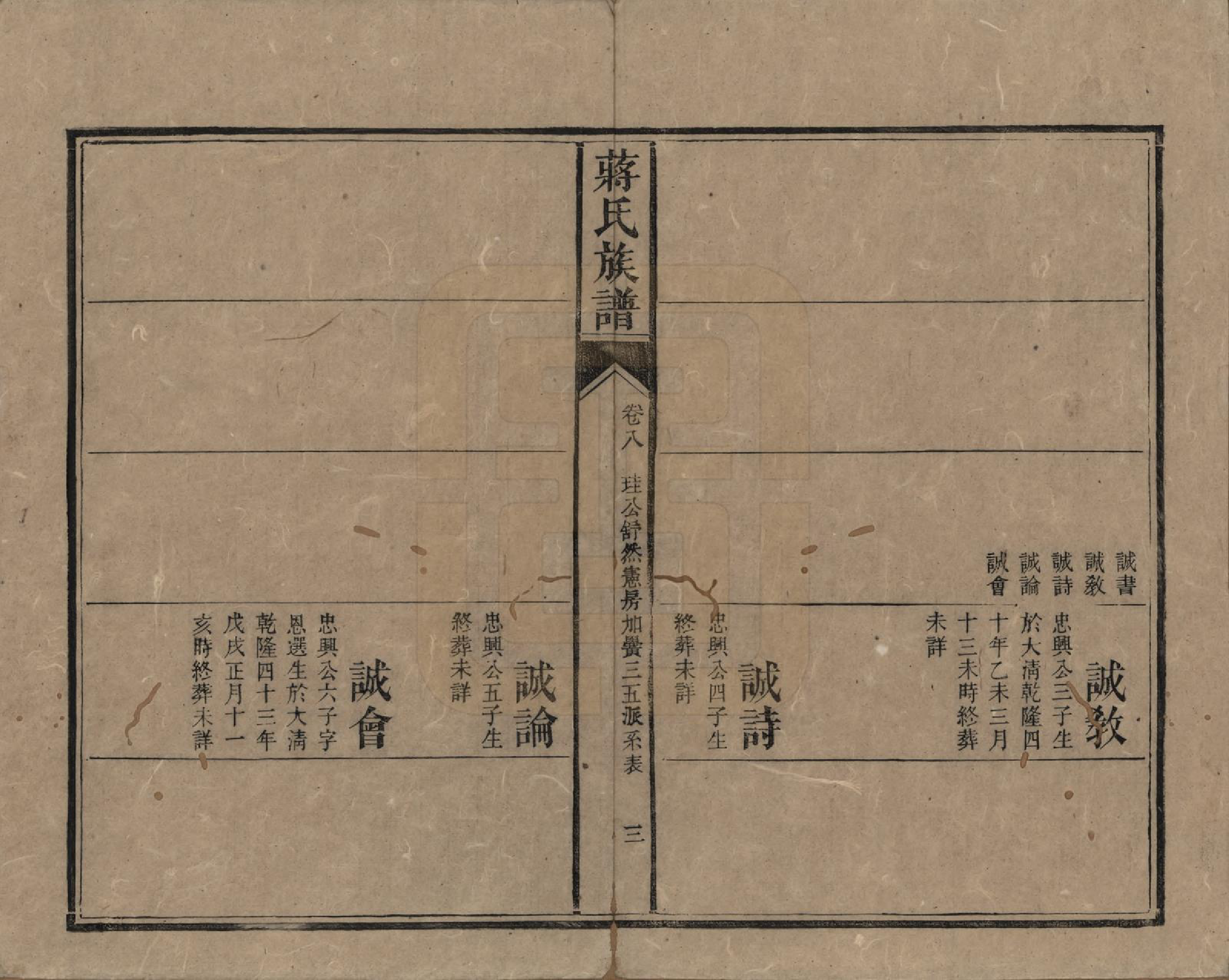 GTJP0698.蒋.湖南安化.蒋氏族谱.清光绪11年（1885）_008.pdf_第3页