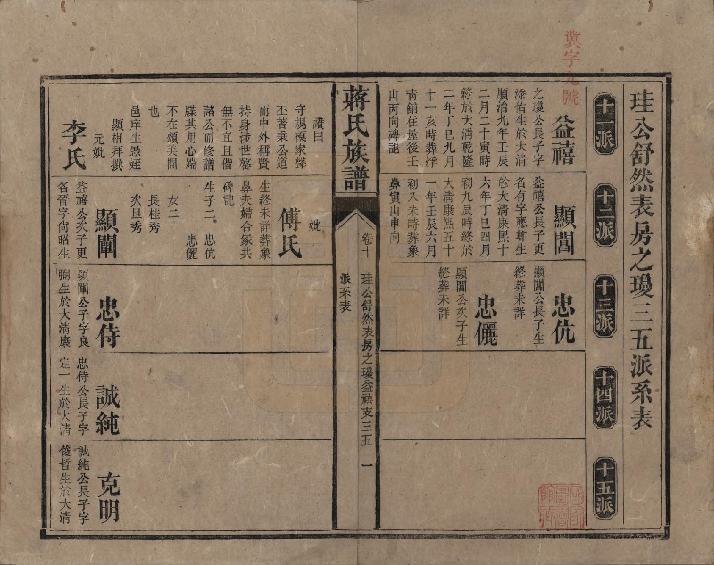 GTJP0698.蒋.湖南安化.蒋氏族谱.清光绪11年（1885）_010.pdf_第1页