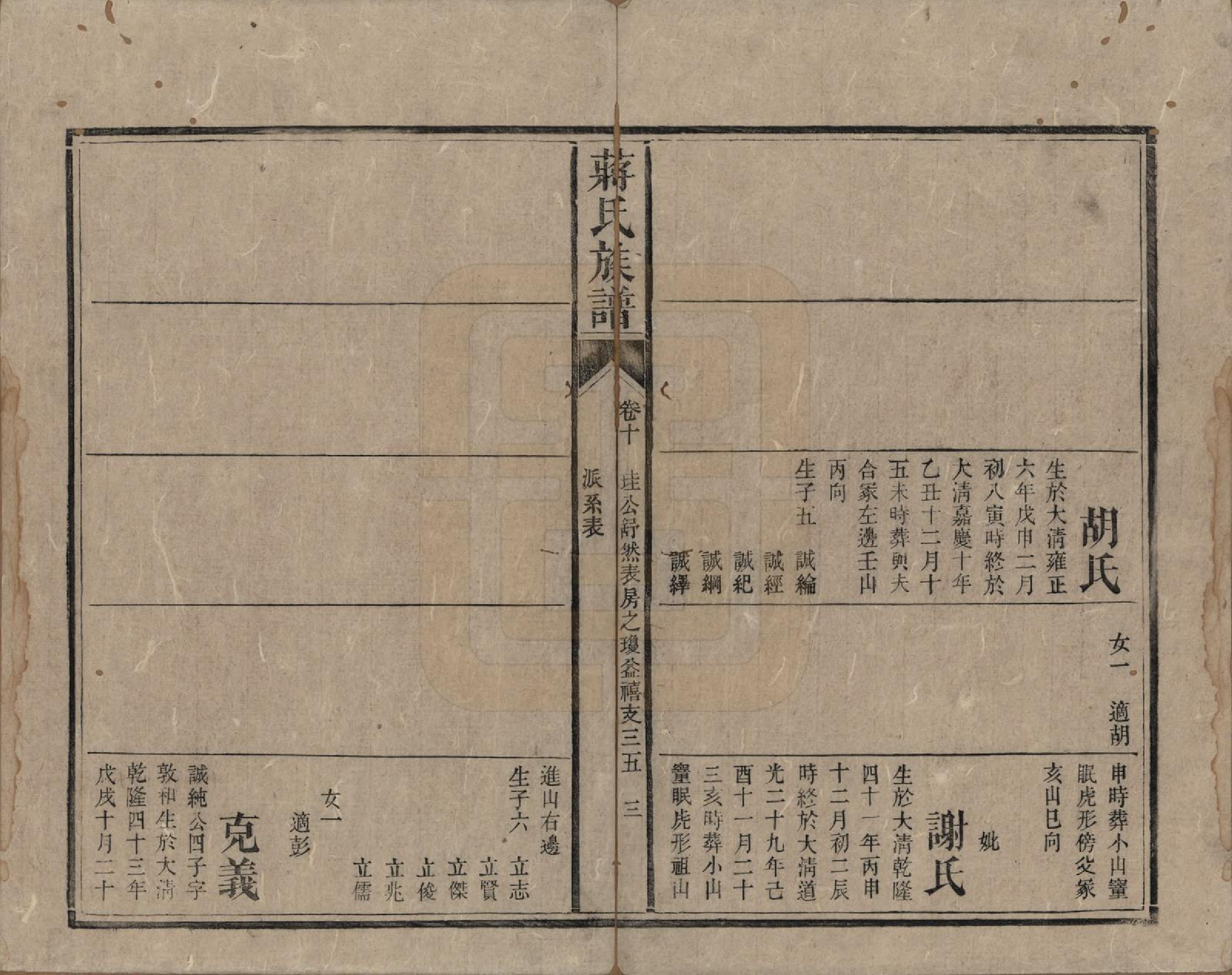 GTJP0698.蒋.湖南安化.蒋氏族谱.清光绪11年（1885）_010.pdf_第3页