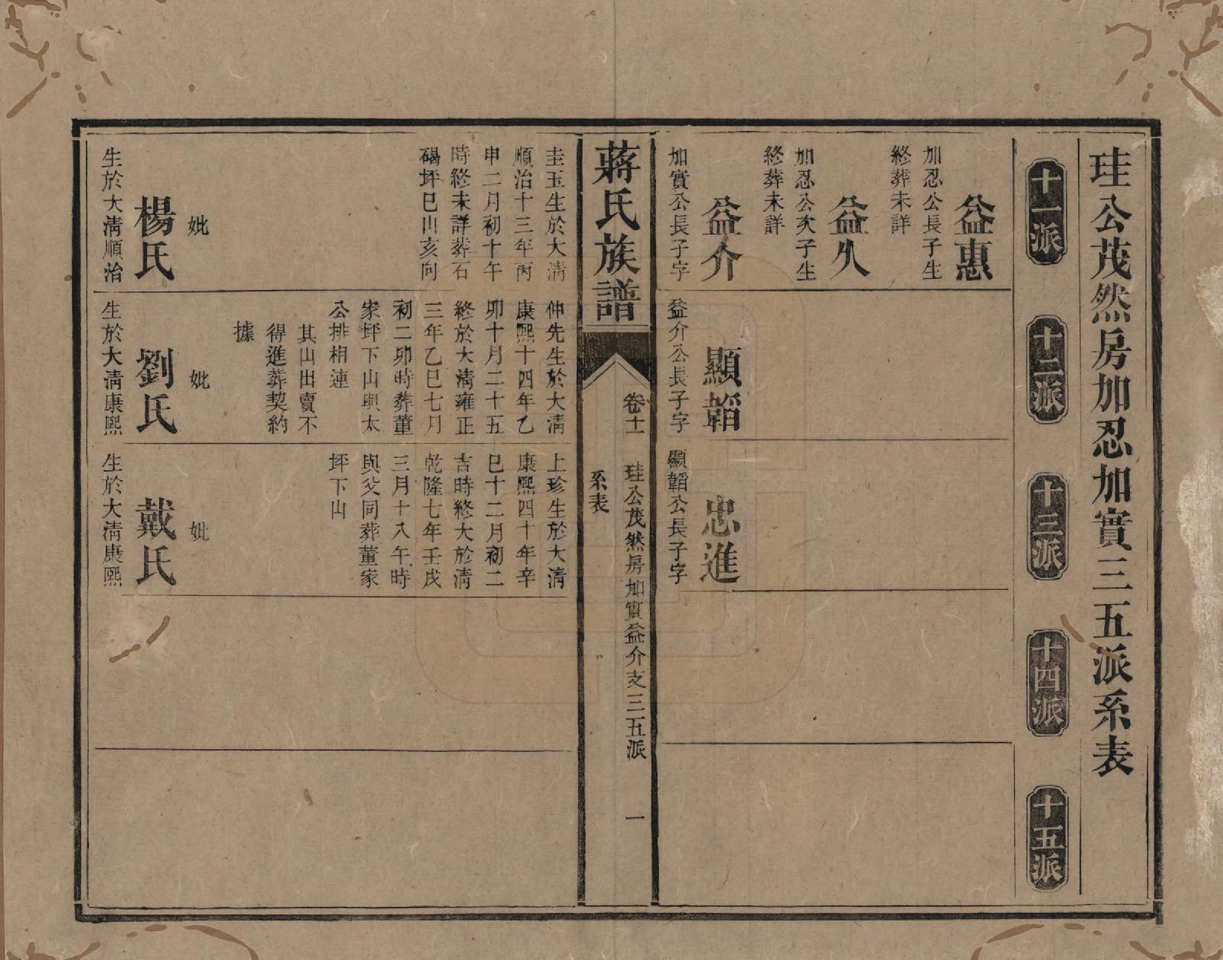 GTJP0698.蒋.湖南安化.蒋氏族谱.清光绪11年（1885）_011.pdf_第1页