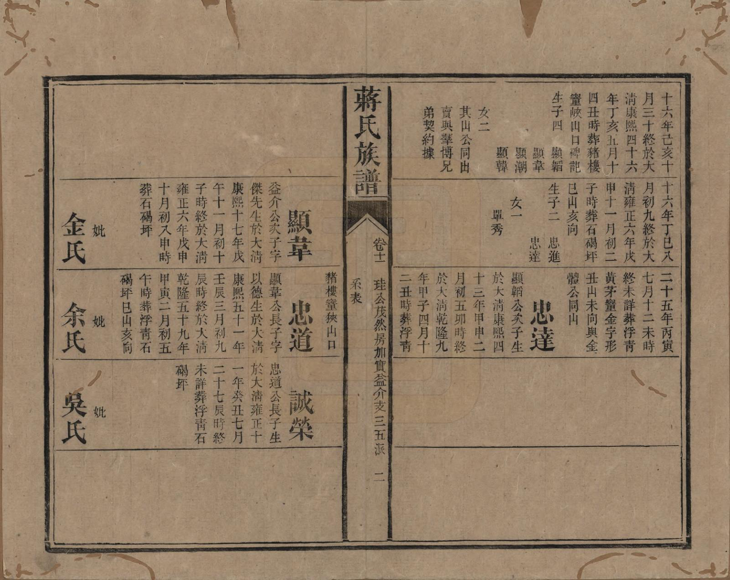 GTJP0698.蒋.湖南安化.蒋氏族谱.清光绪11年（1885）_011.pdf_第2页