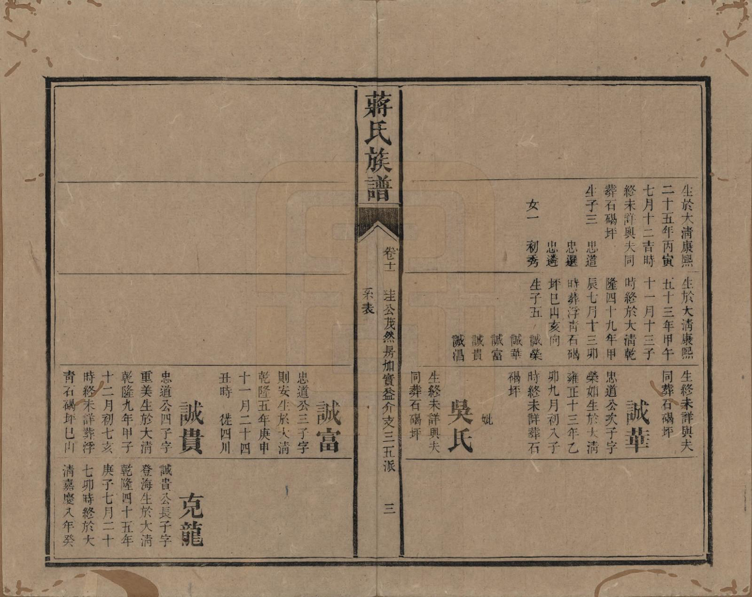 GTJP0698.蒋.湖南安化.蒋氏族谱.清光绪11年（1885）_011.pdf_第3页